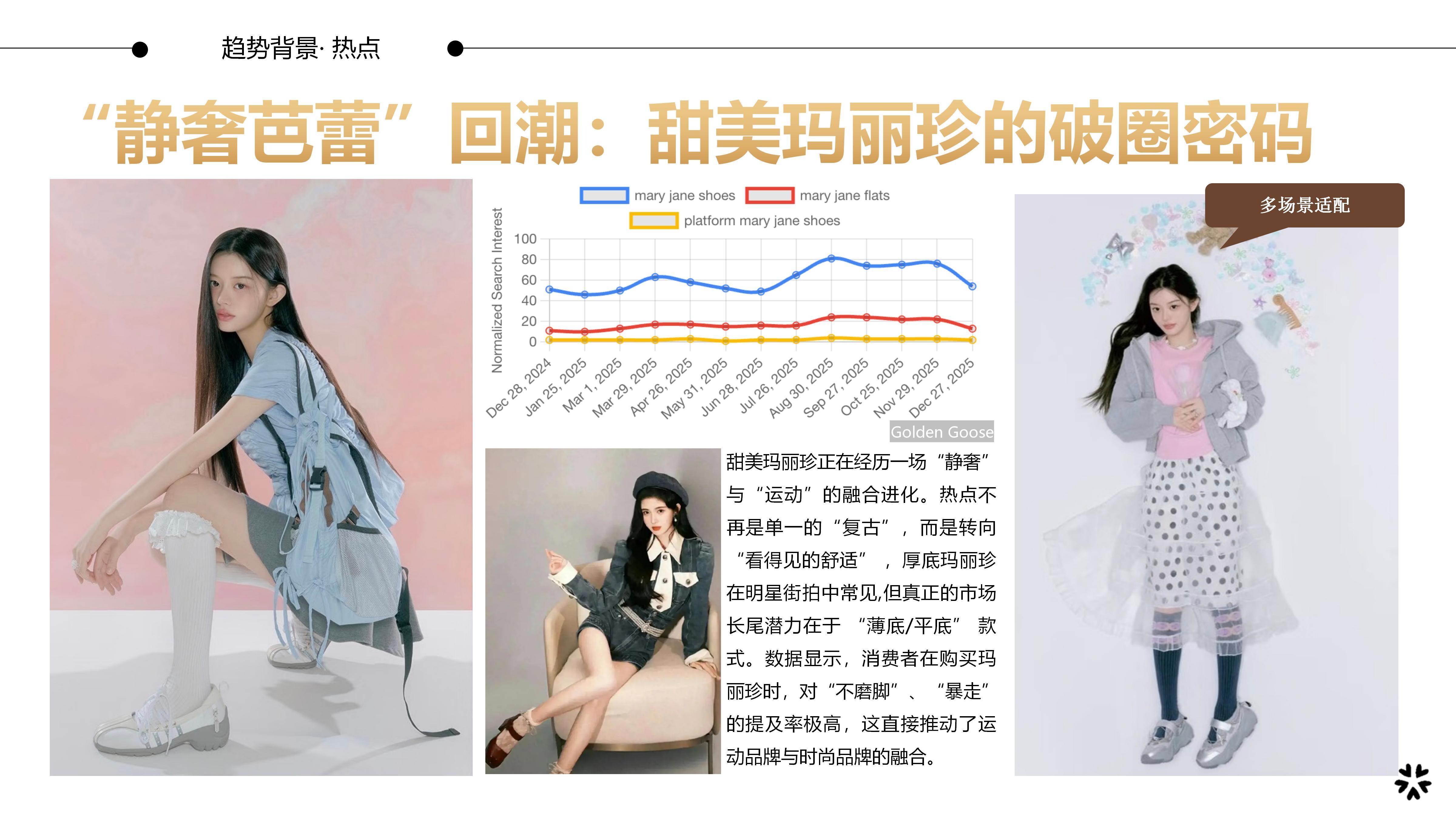 27&28春夏重点单品分析甜美玛丽珍鞋图片