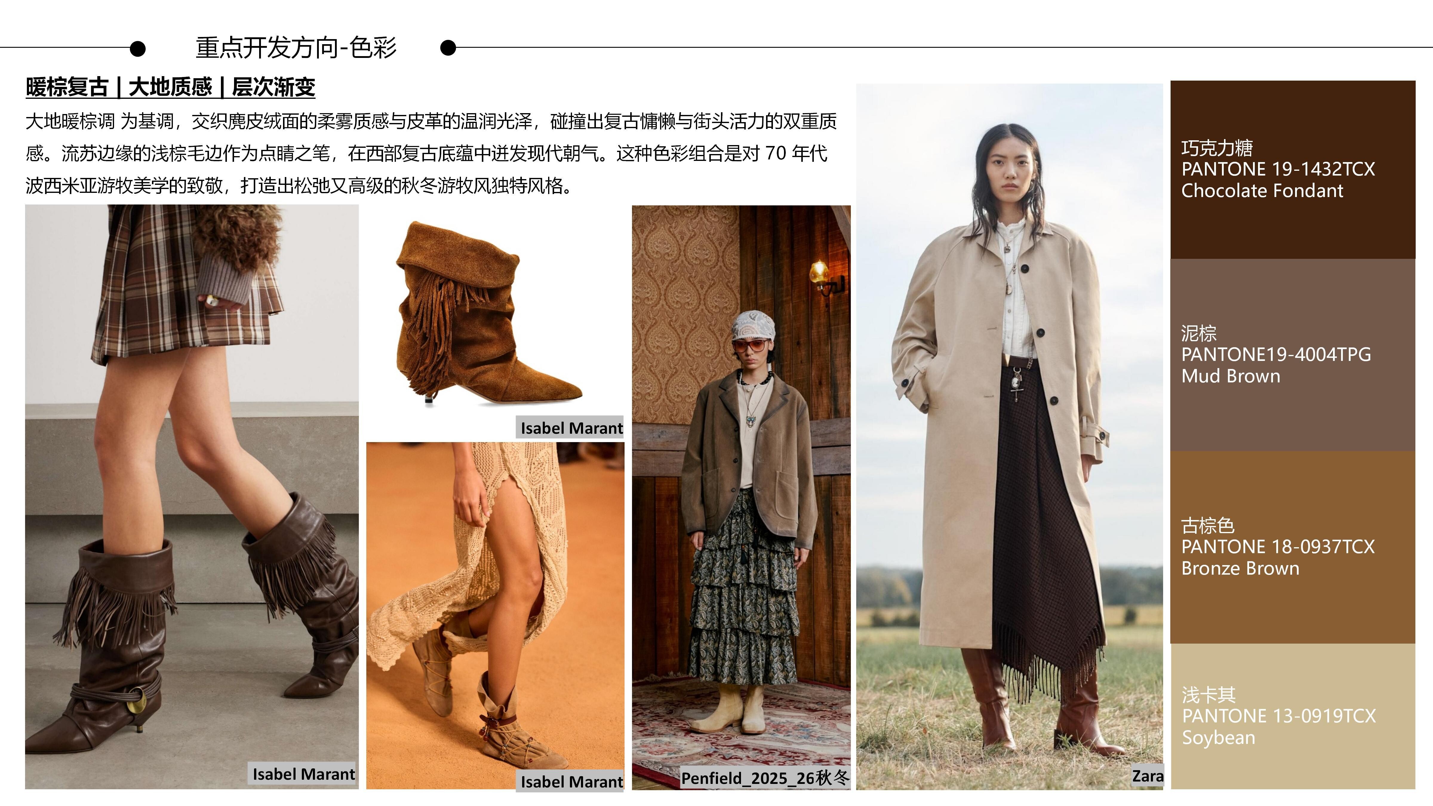 27&28秋冬重点单品分析短靴图片
