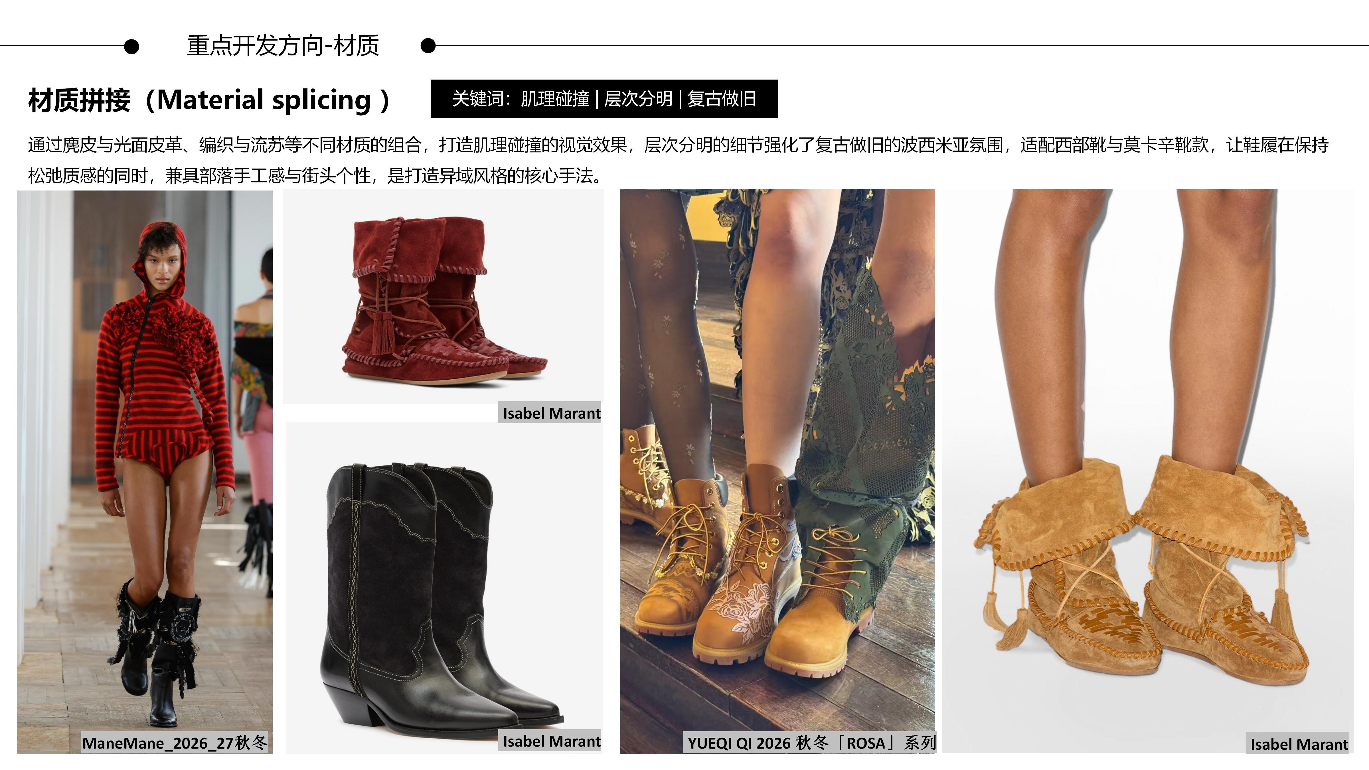 27&28秋冬重点单品分析短靴图片