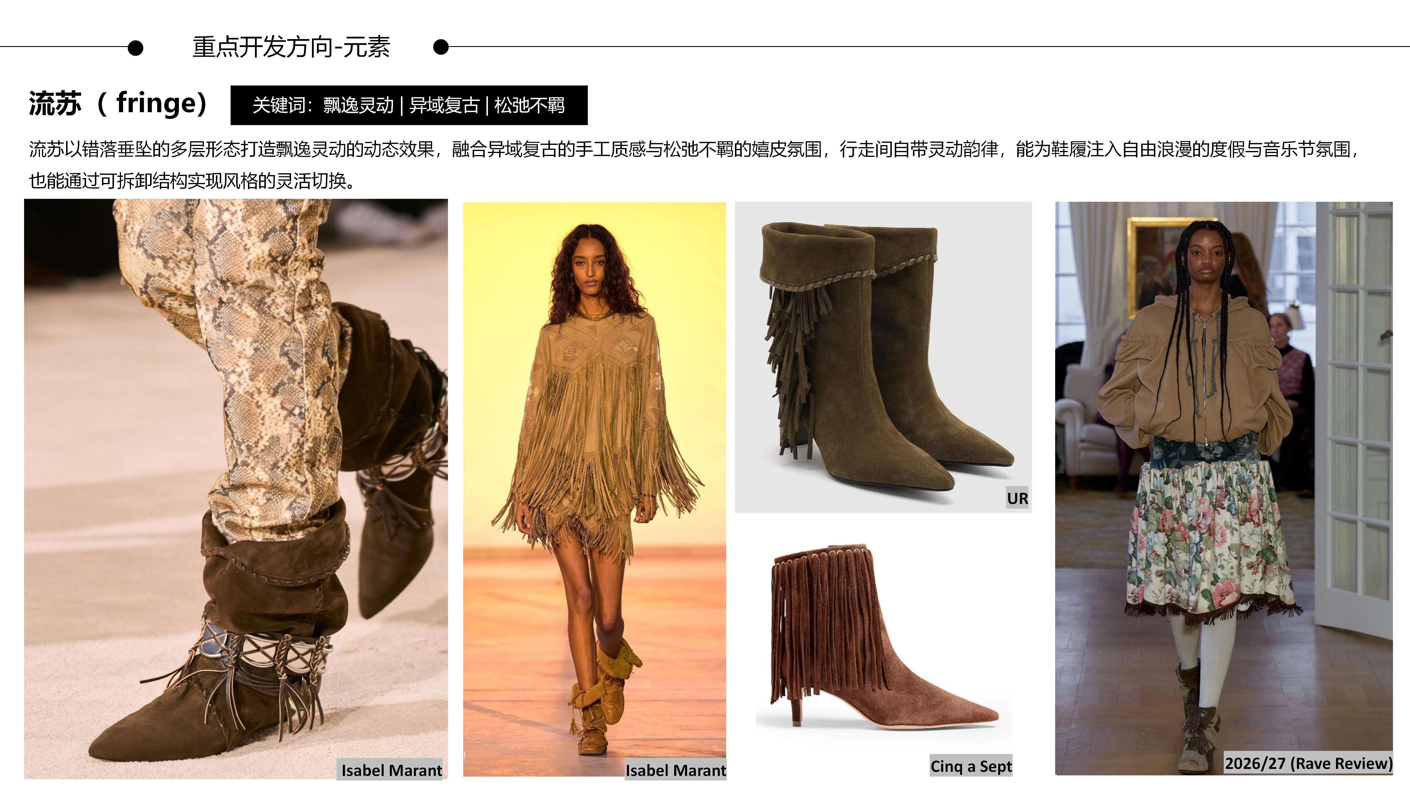 27&28秋冬重点单品分析短靴图片