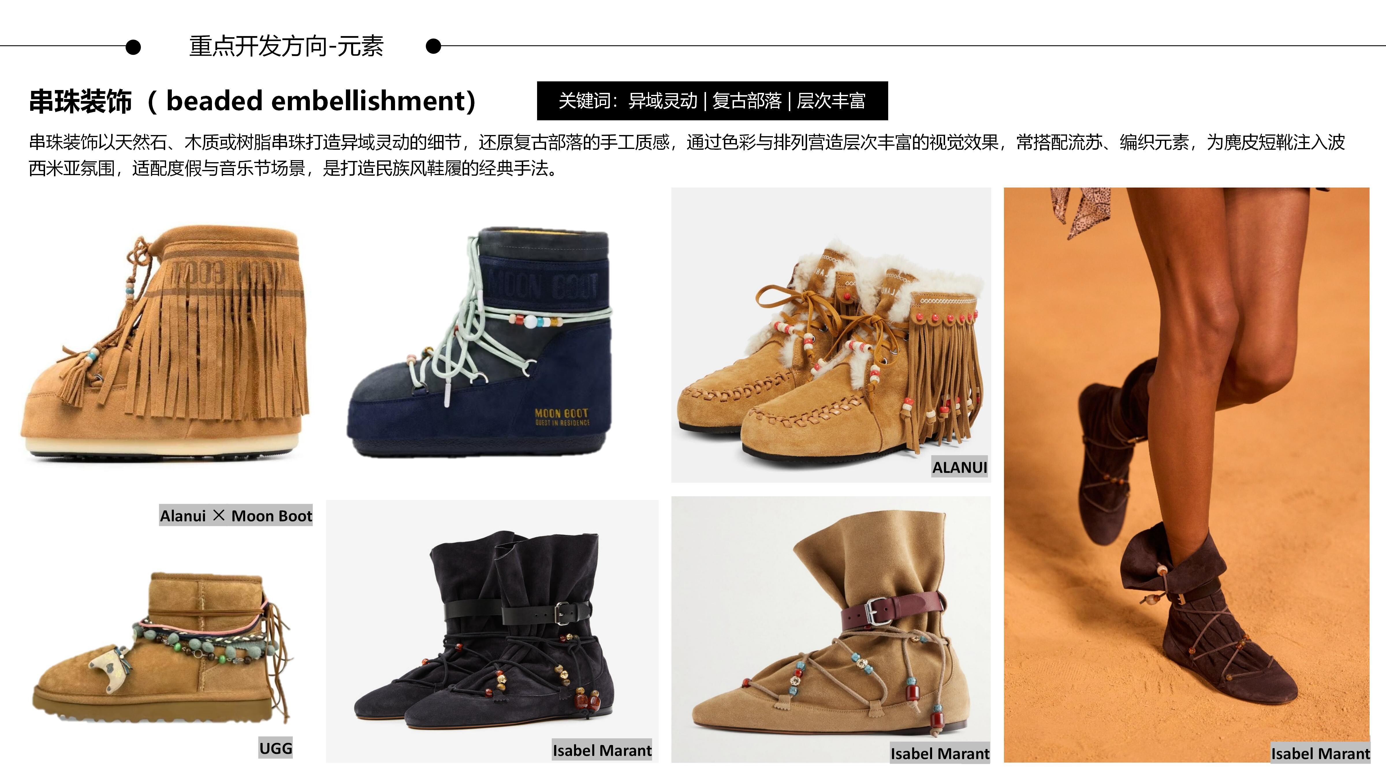 27&28秋冬重点单品分析短靴图片