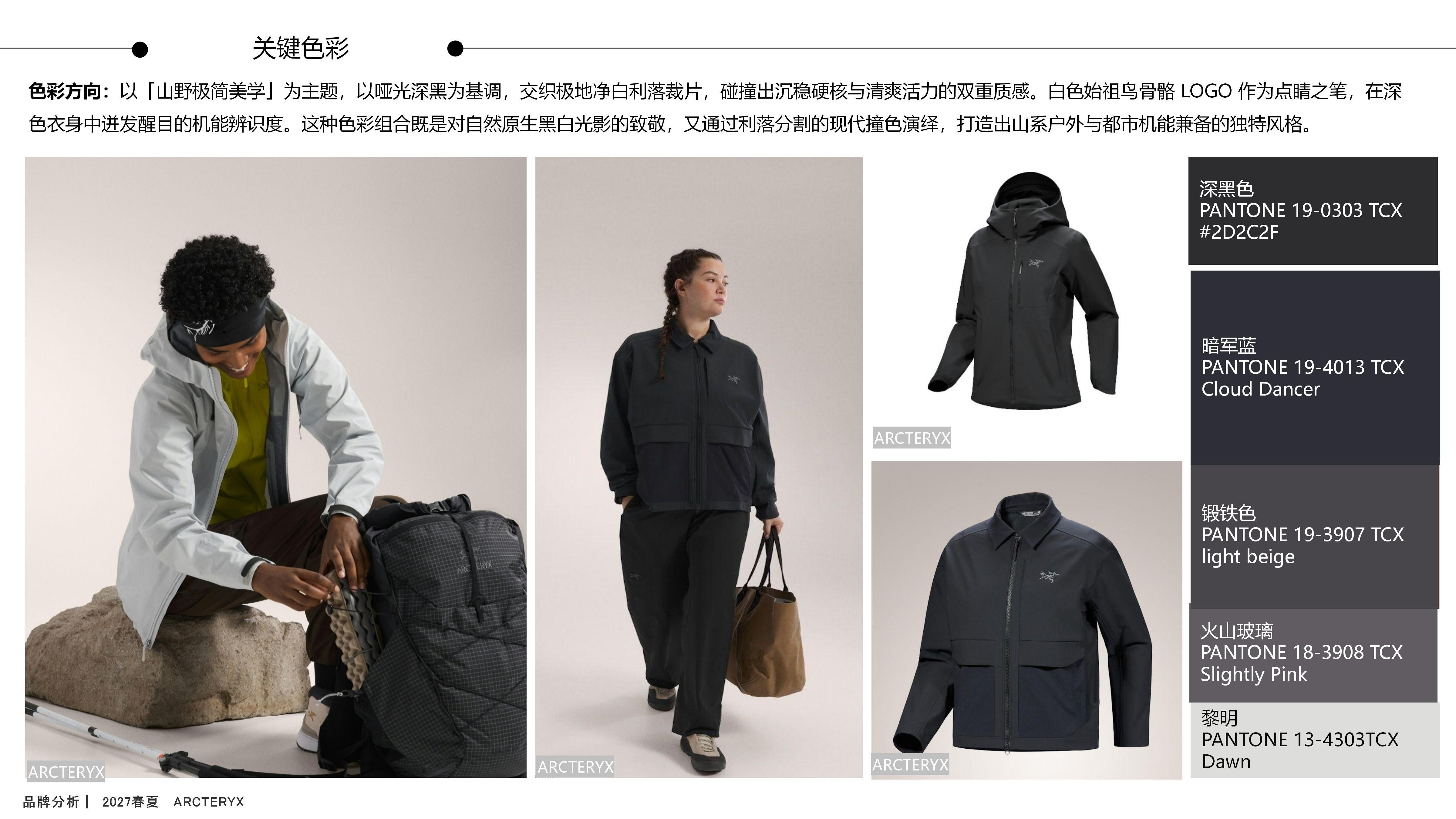 27春夏品牌分析ARCTERYX图片