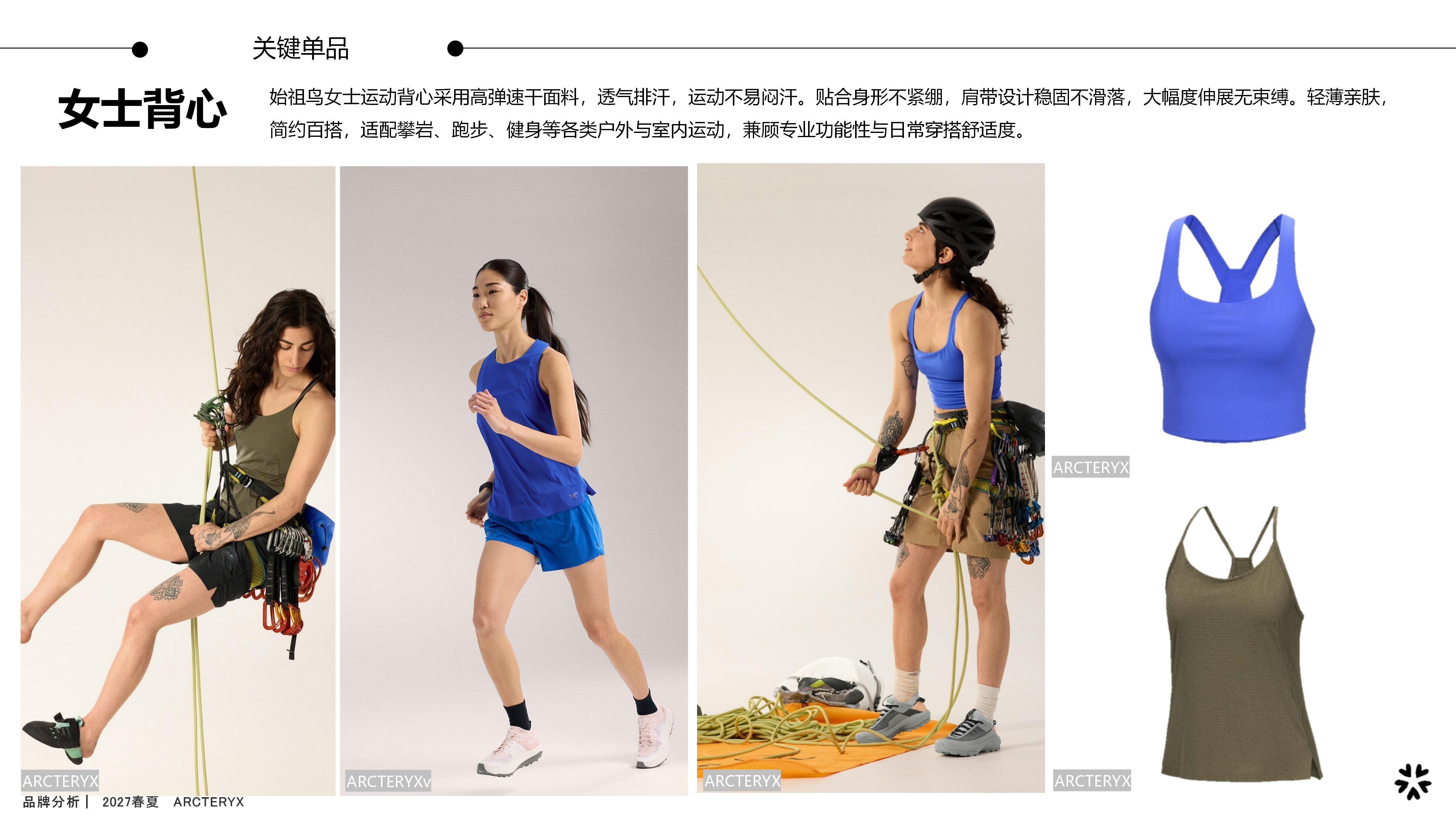 27春夏品牌分析ARCTERYX图片