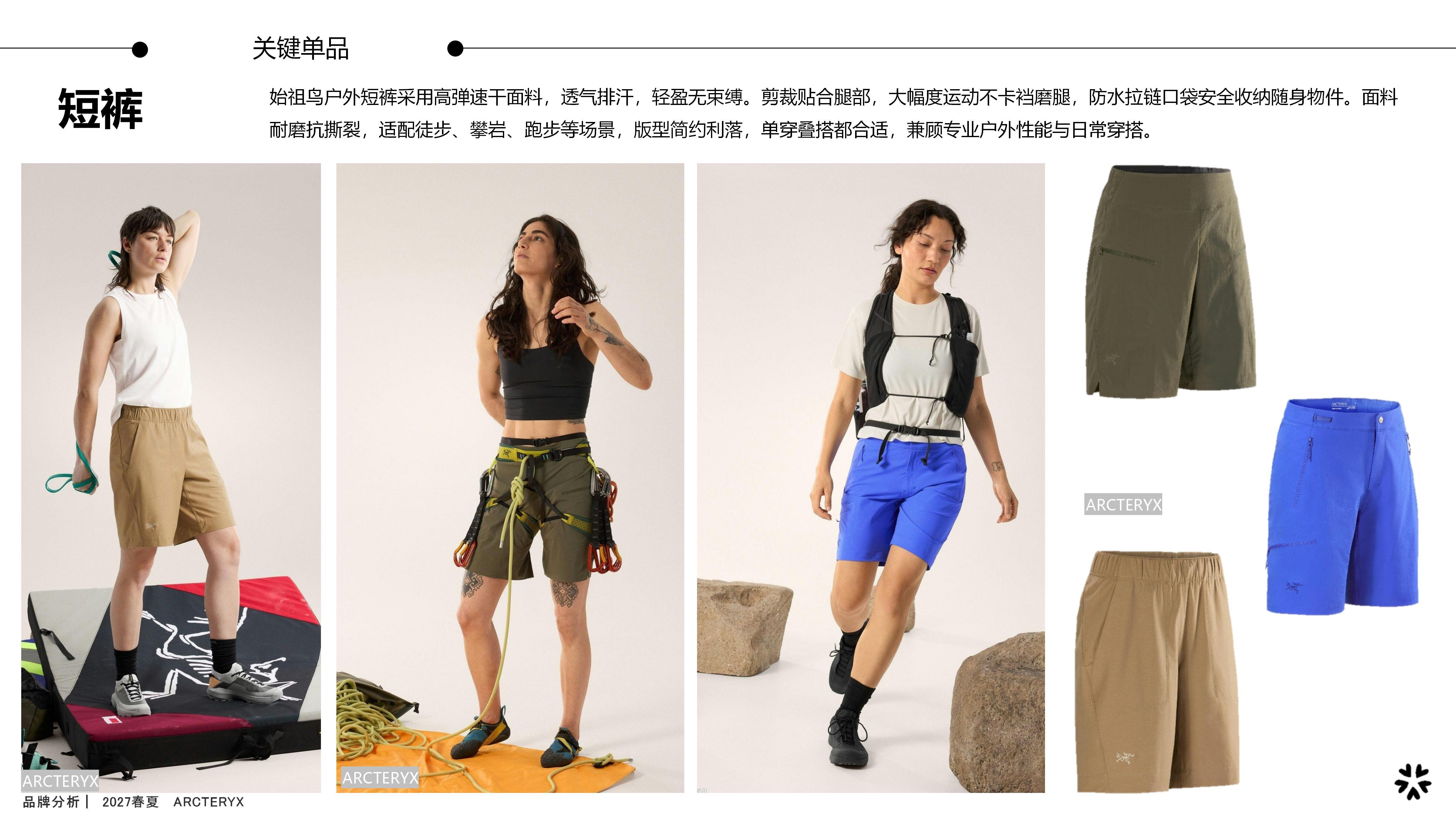 27春夏品牌分析ARCTERYX图片
