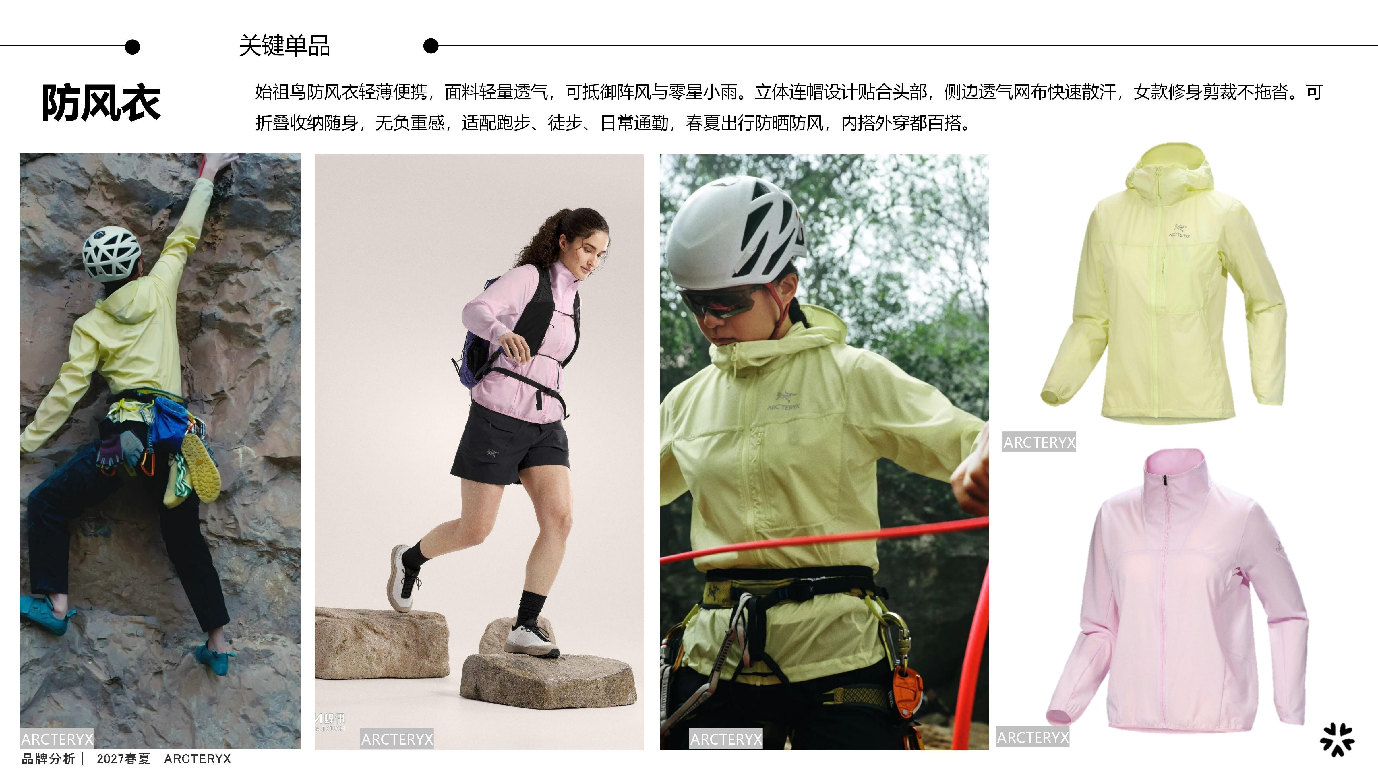 27春夏品牌分析ARCTERYX图片