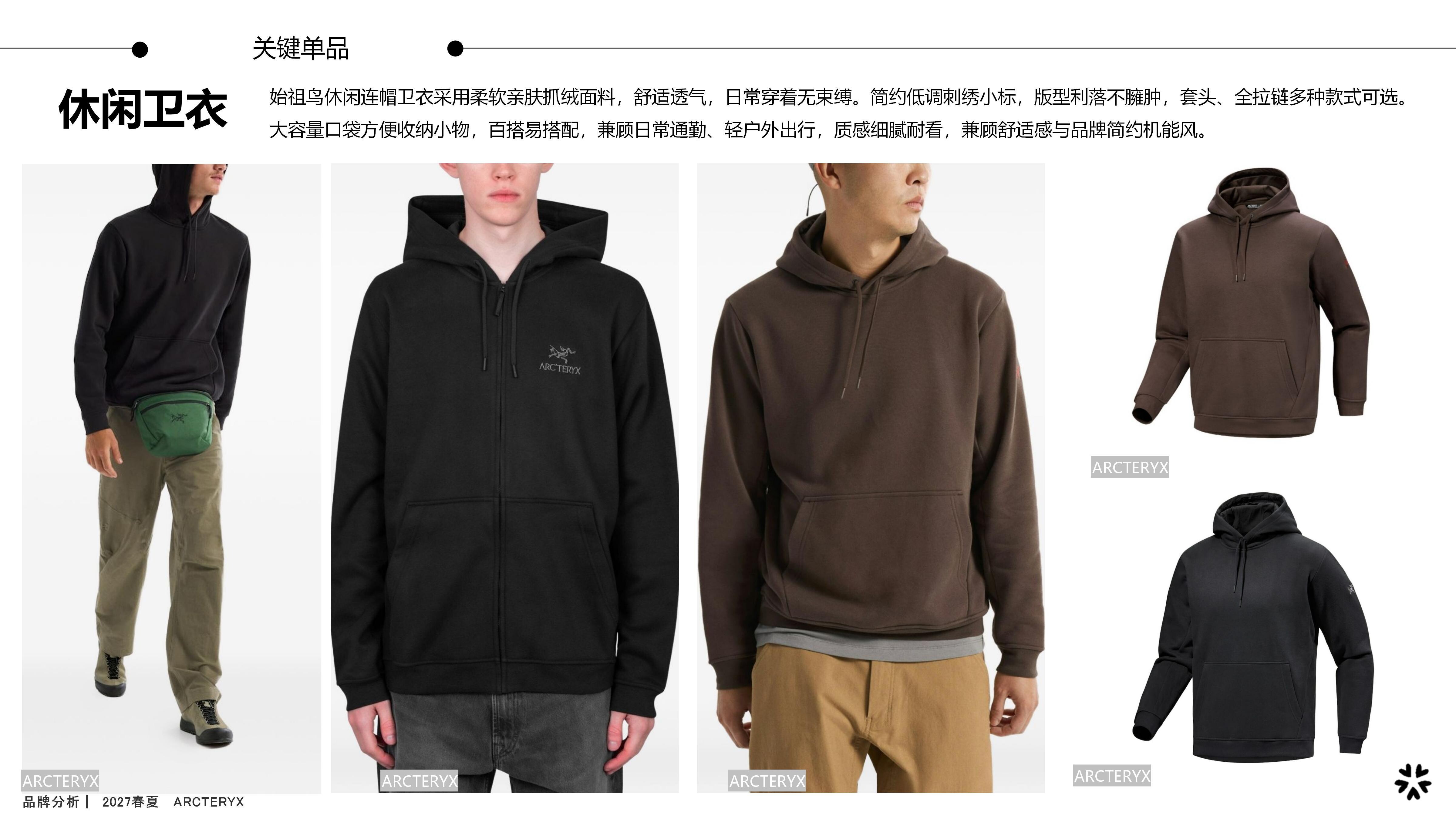 27春夏品牌分析ARCTERYX图片