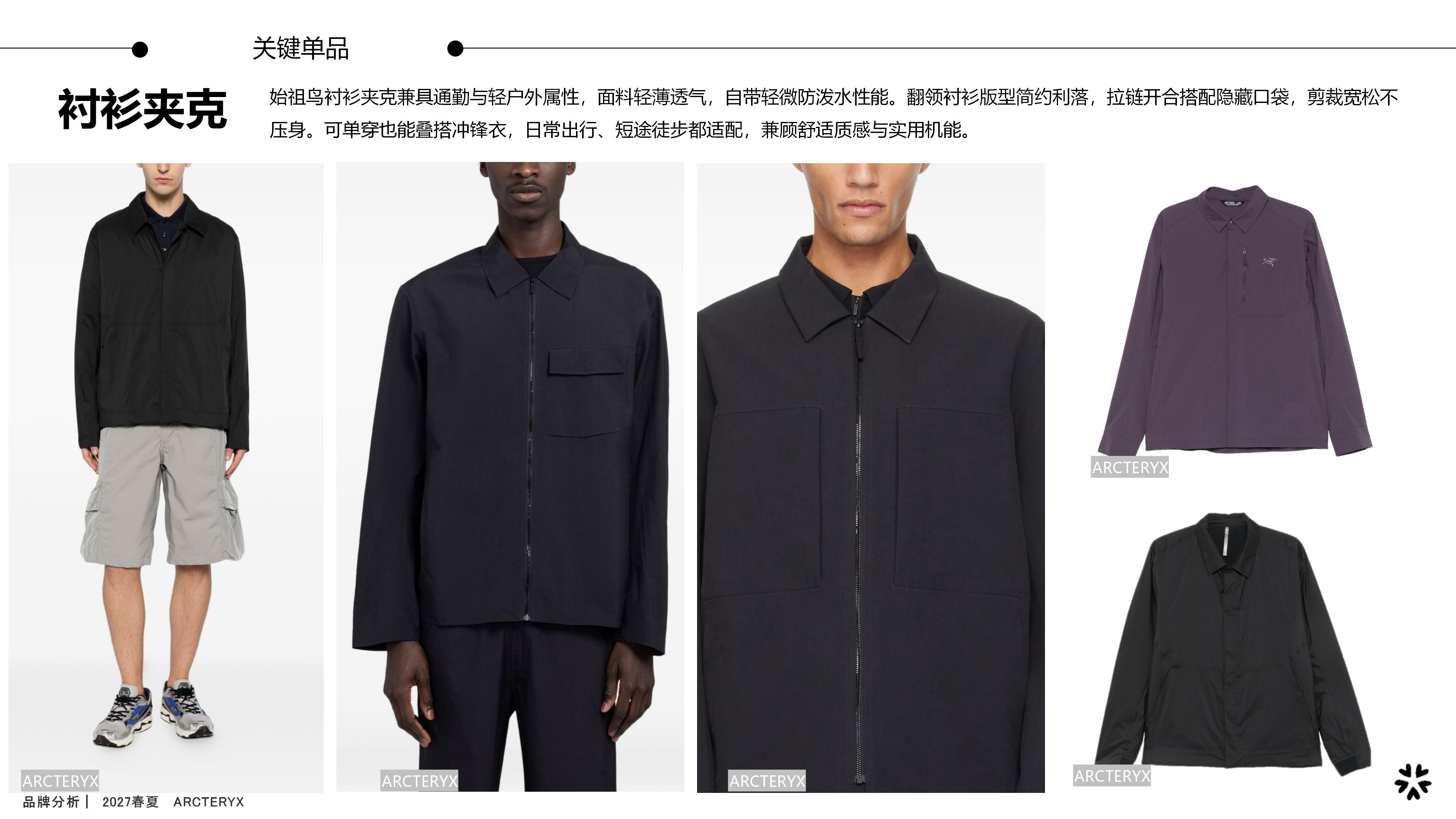 27春夏品牌分析ARCTERYX图片