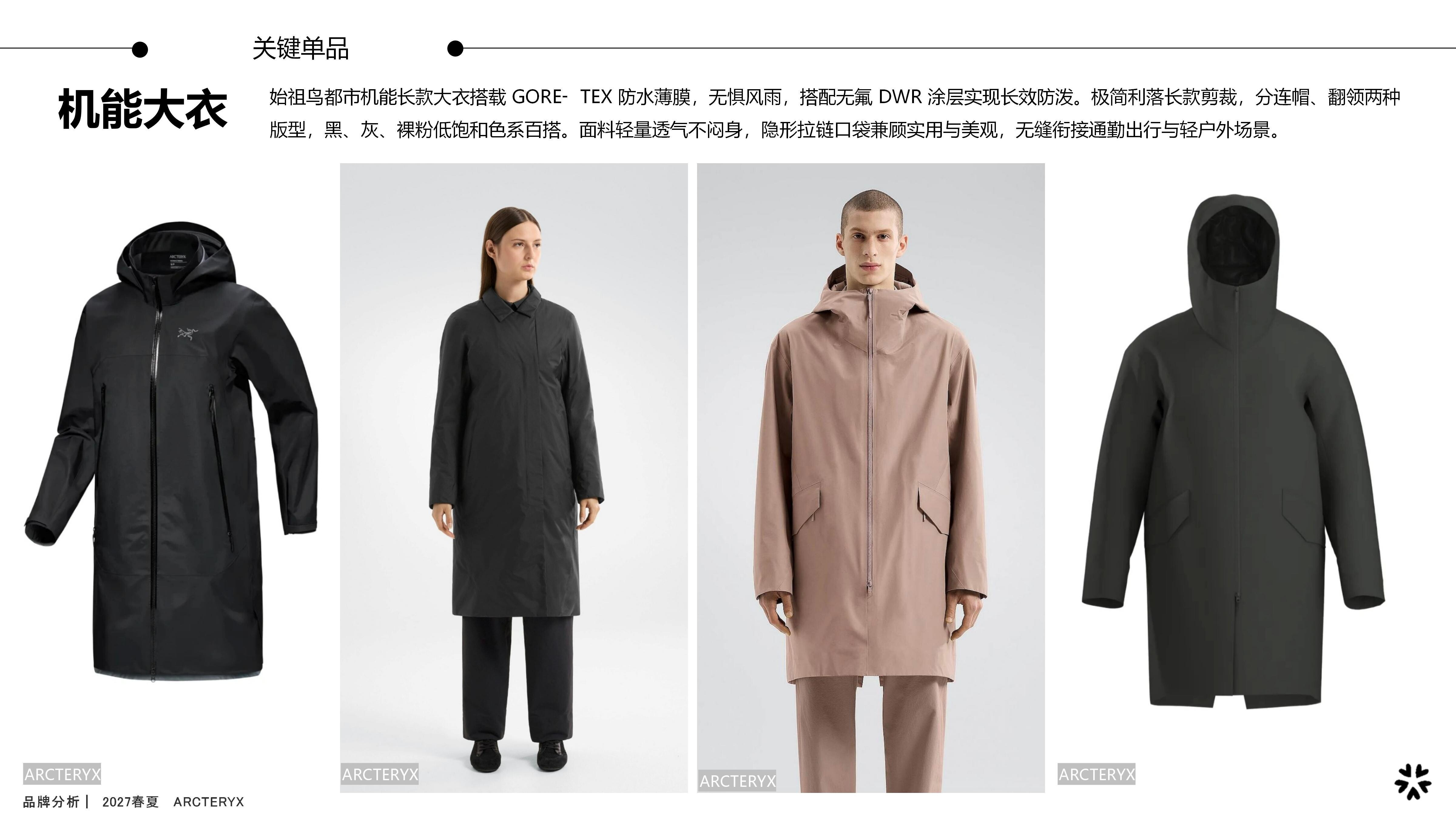 27春夏品牌分析ARCTERYX图片