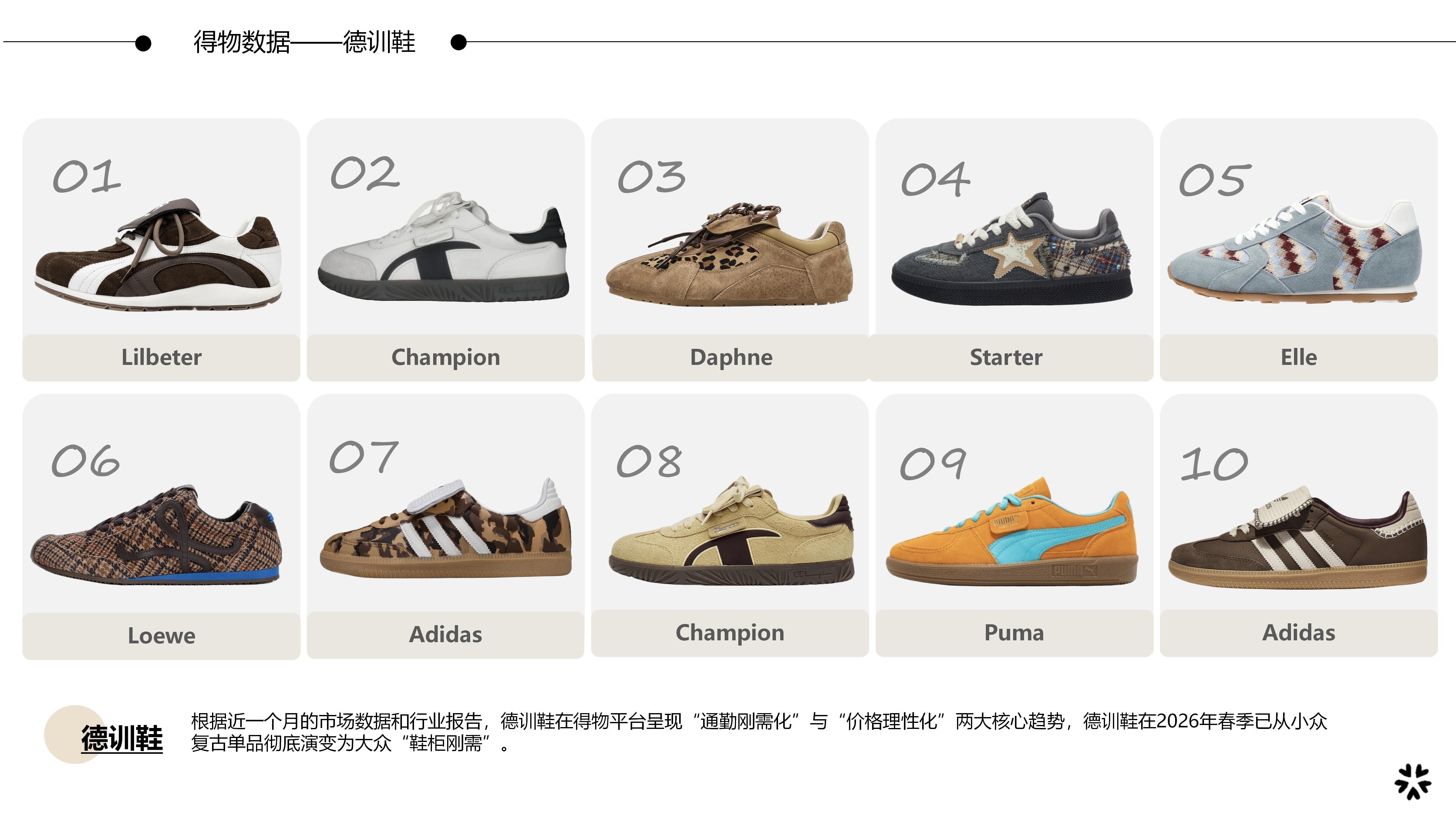 27&28秋冬重点单品分析德训鞋图片