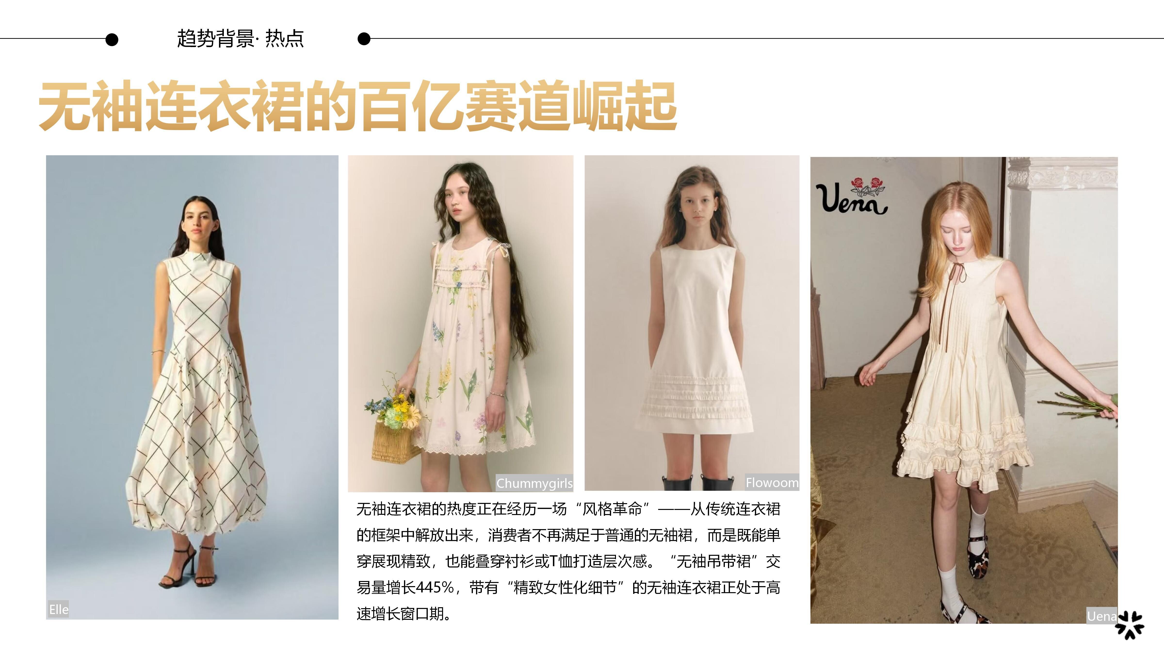 27&28春夏服装选品无袖连衣裙图片