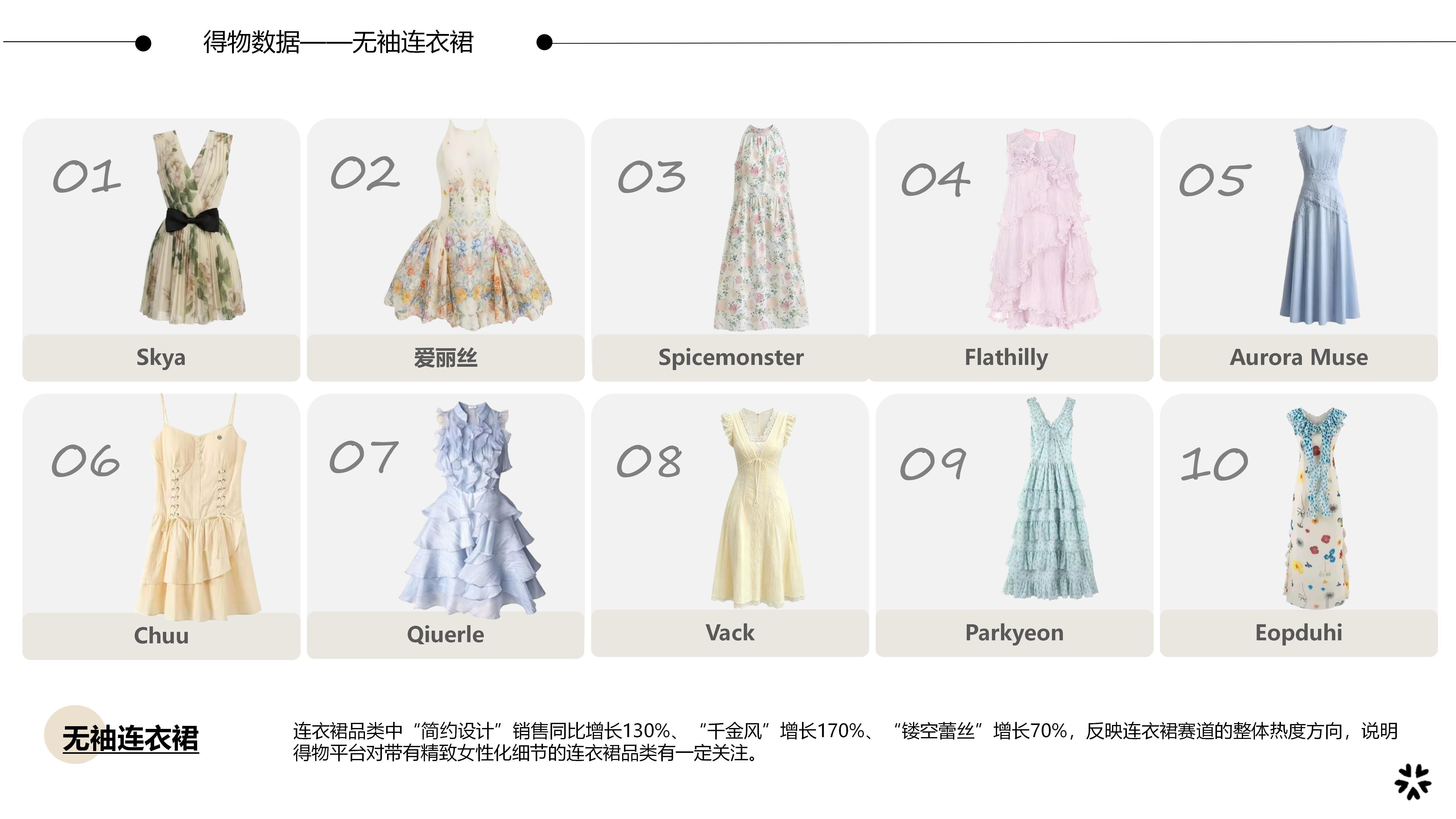 27&28春夏服装选品无袖连衣裙图片