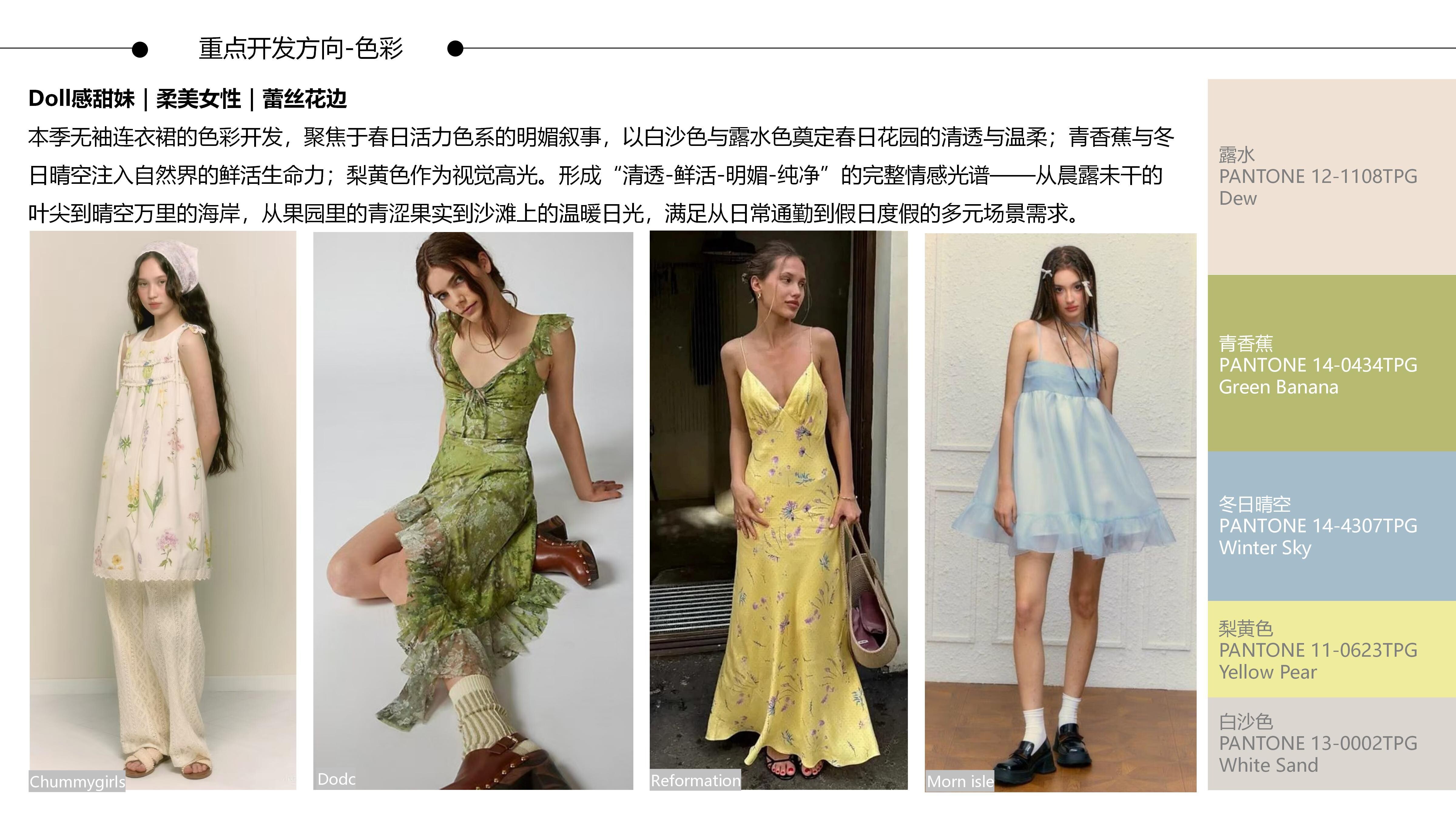 27&28春夏服装选品无袖连衣裙图片