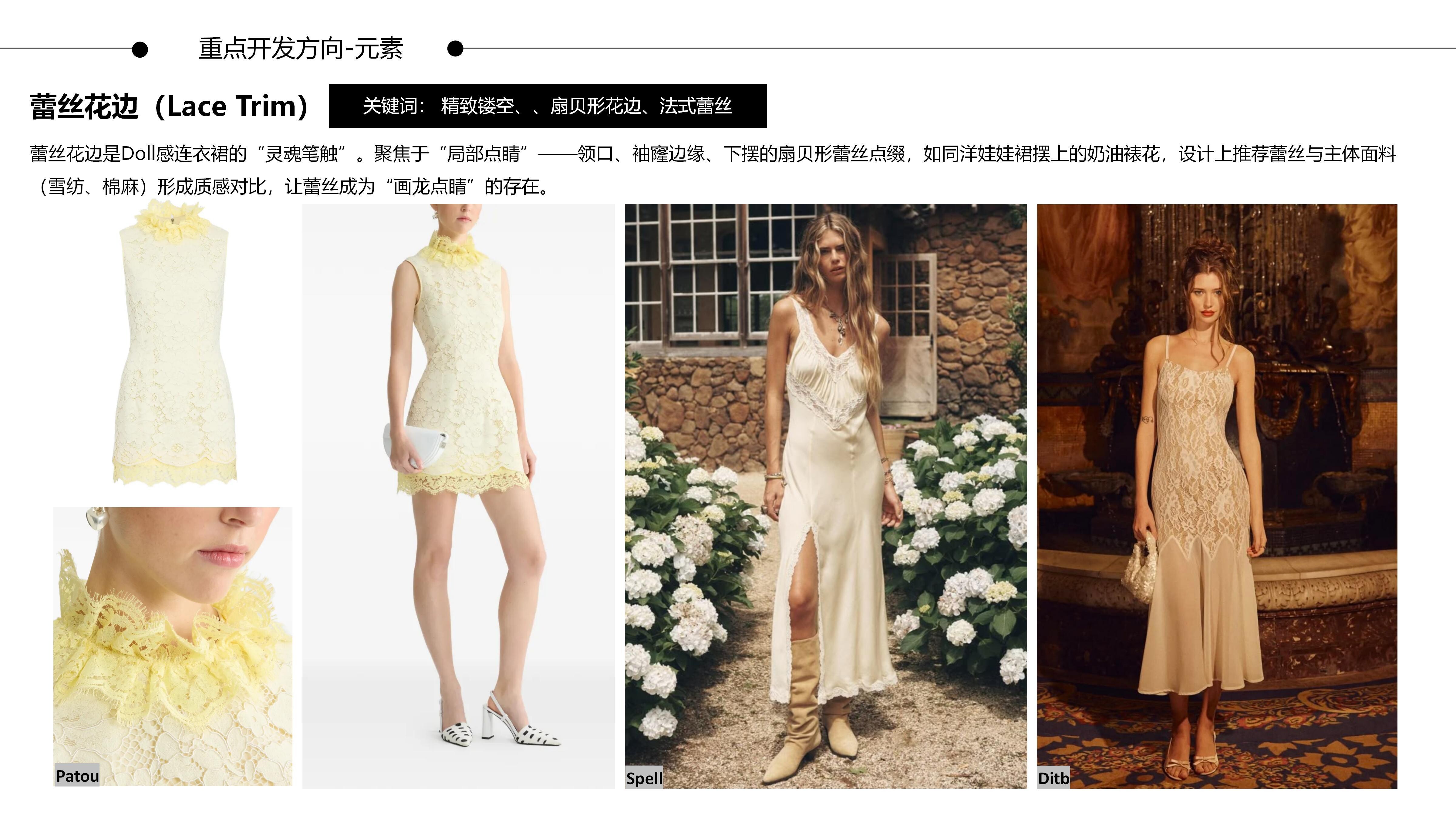 27&28春夏服装选品无袖连衣裙图片