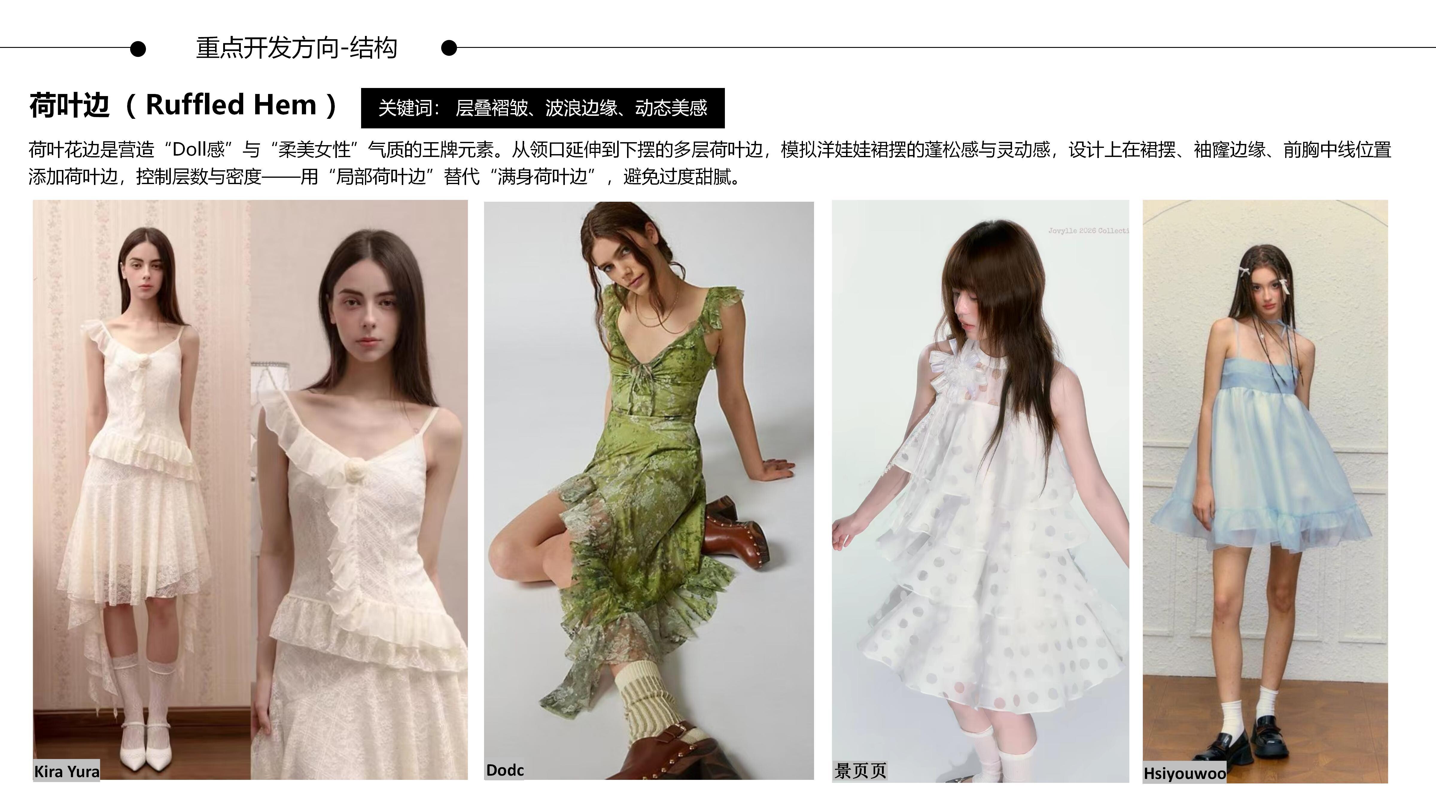 27&28春夏服装选品无袖连衣裙图片