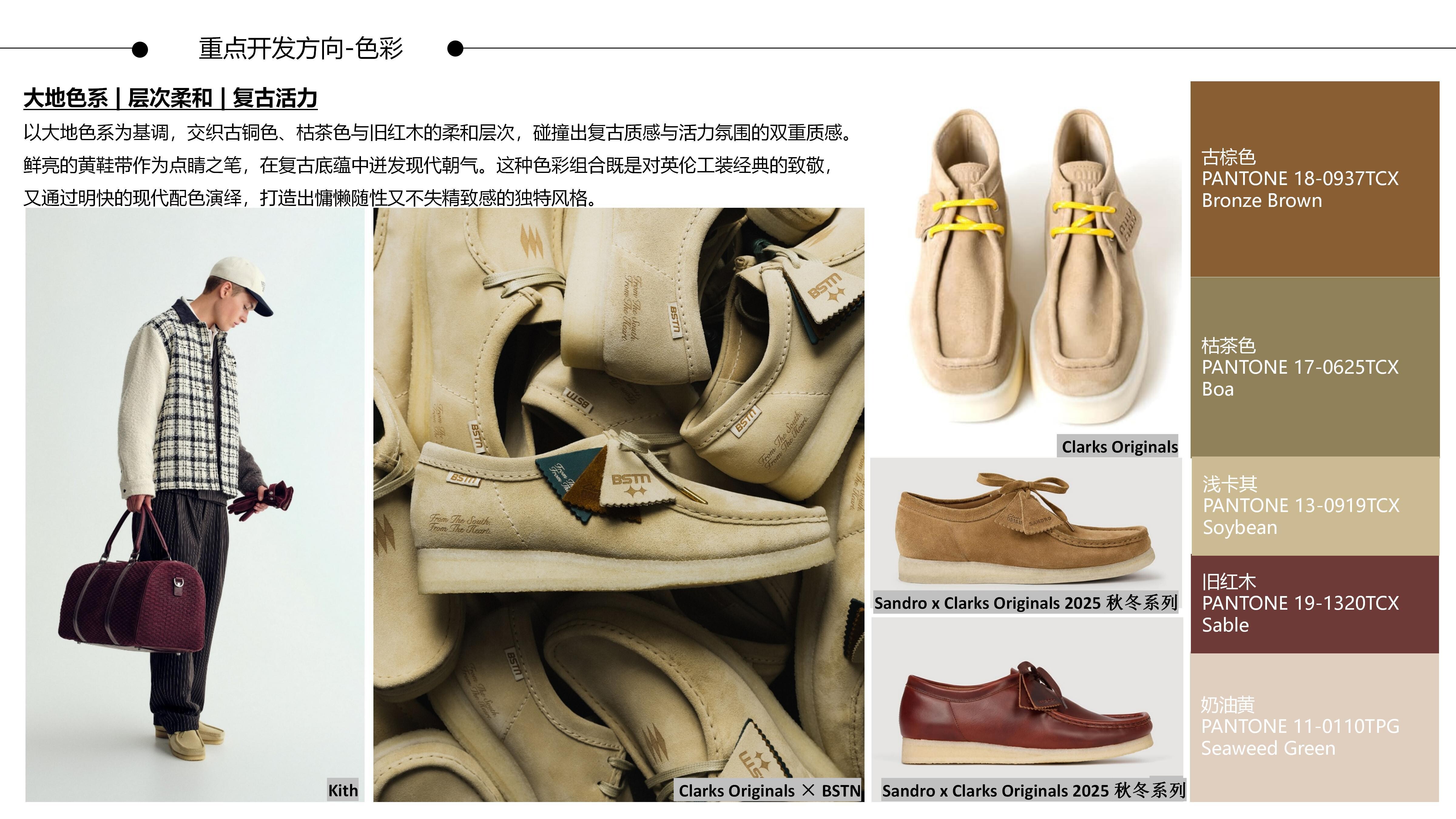 27秋冬重点单品分析袋鼠鞋图片