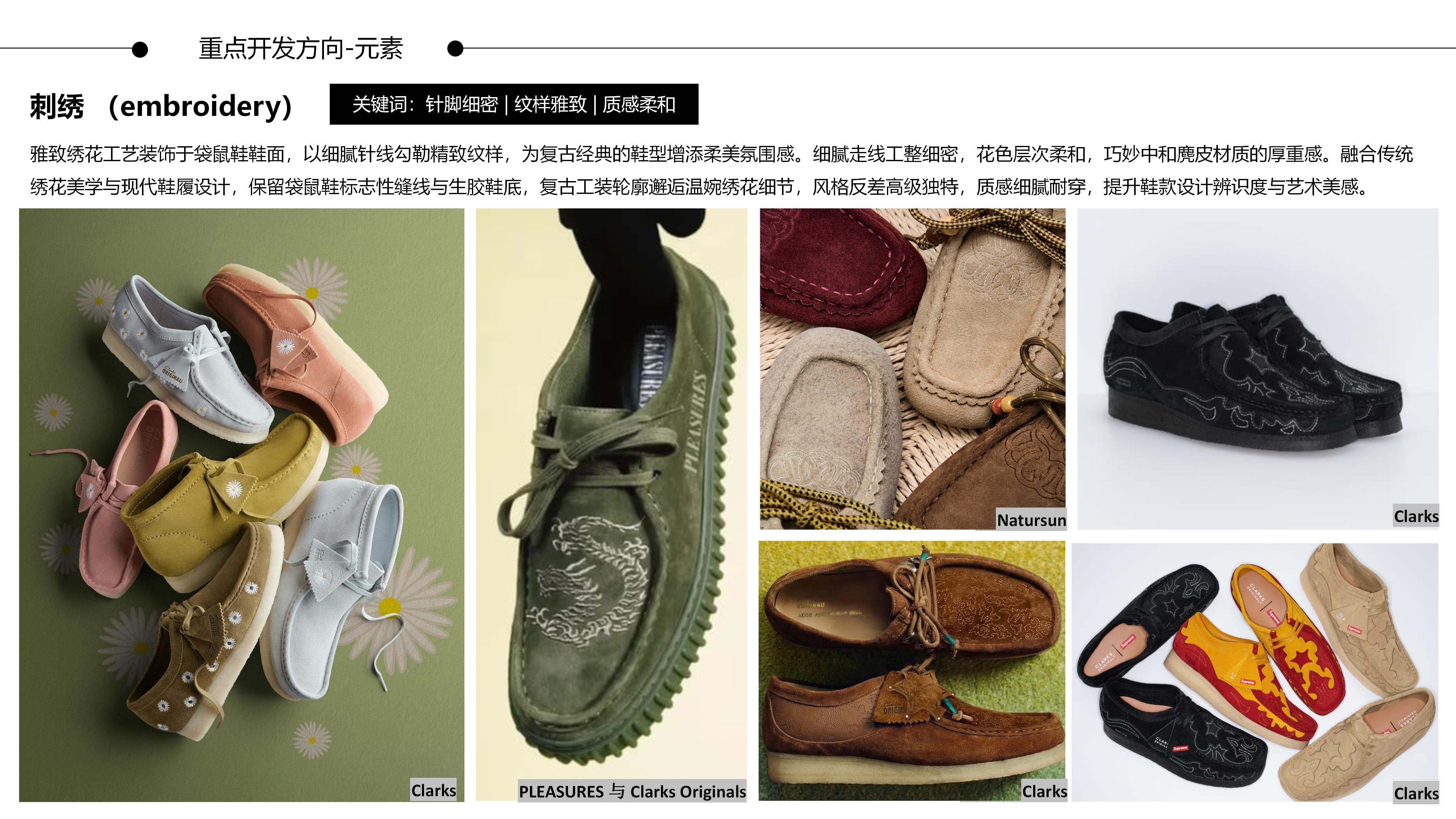 27秋冬重点单品分析袋鼠鞋图片
