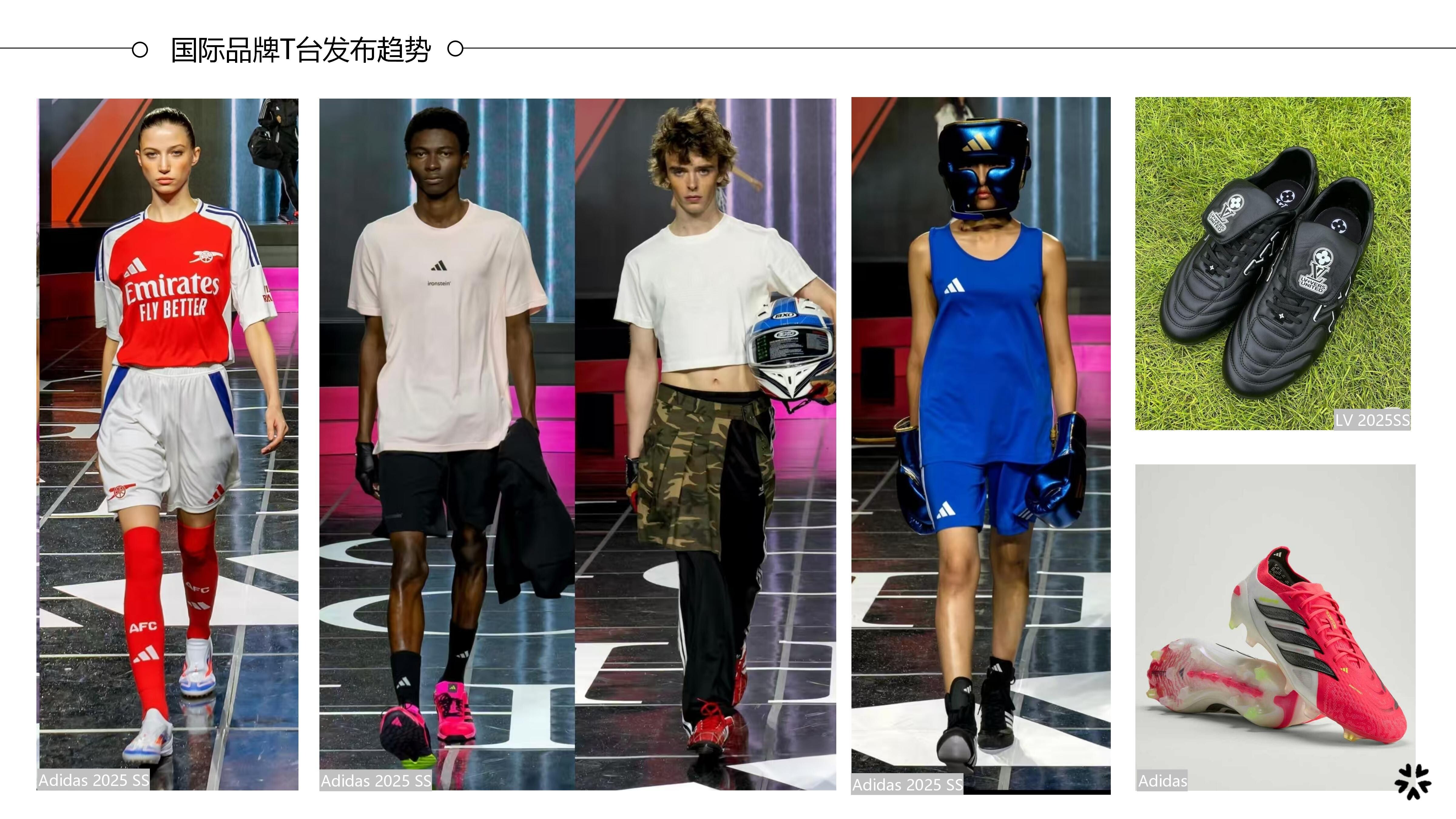 27春夏重点单品分析-个性足球鞋图片