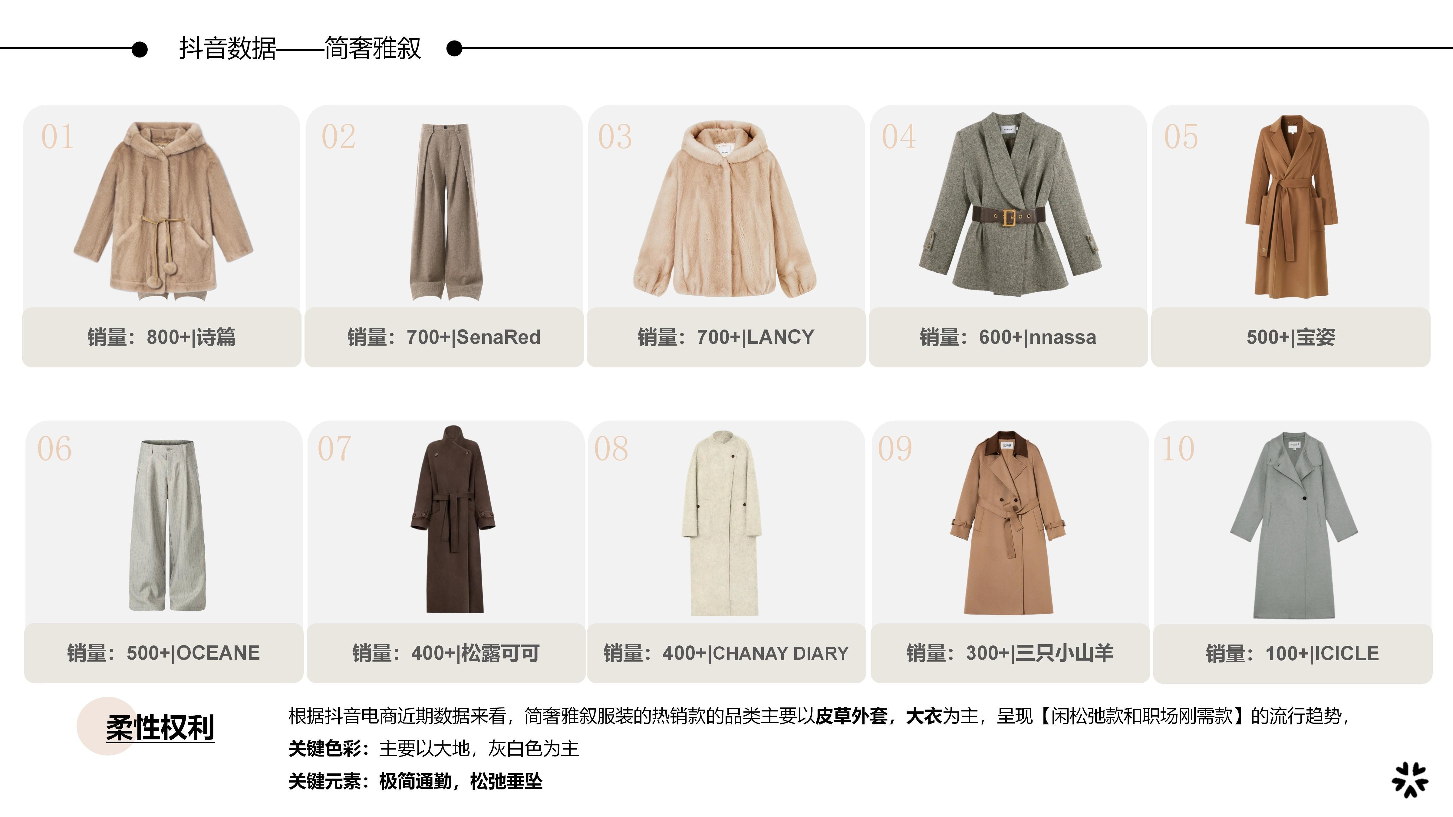 26&27AW春夏服装选品-简奢雅叙图片