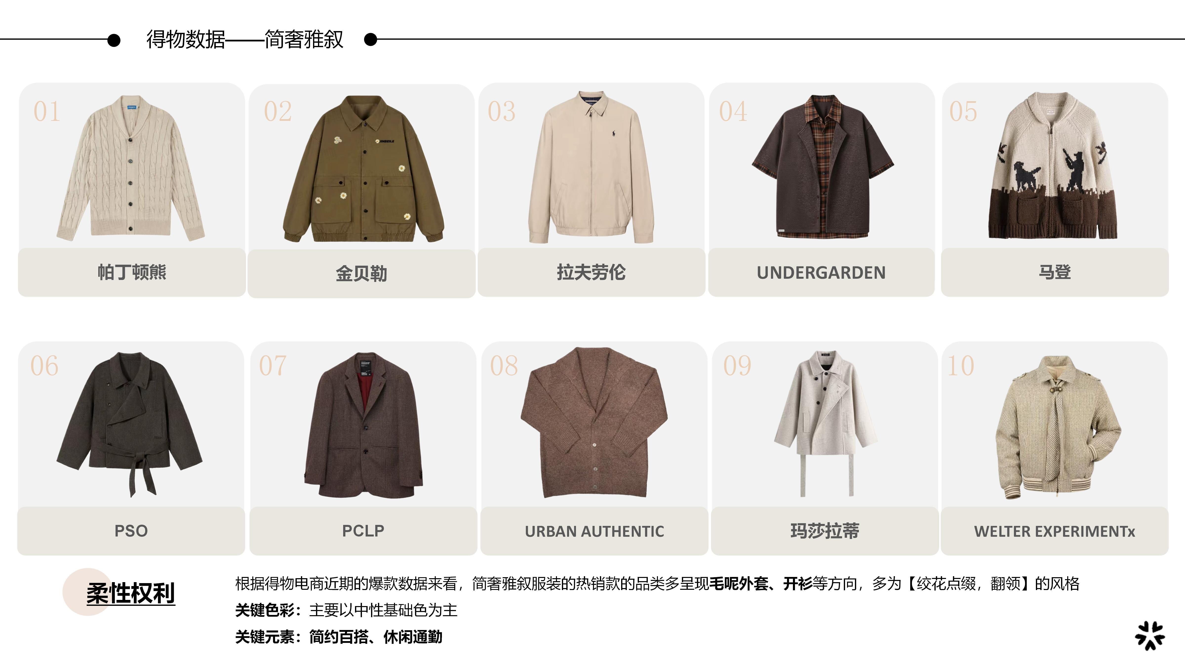 26&27AW春夏服装选品-简奢雅叙图片