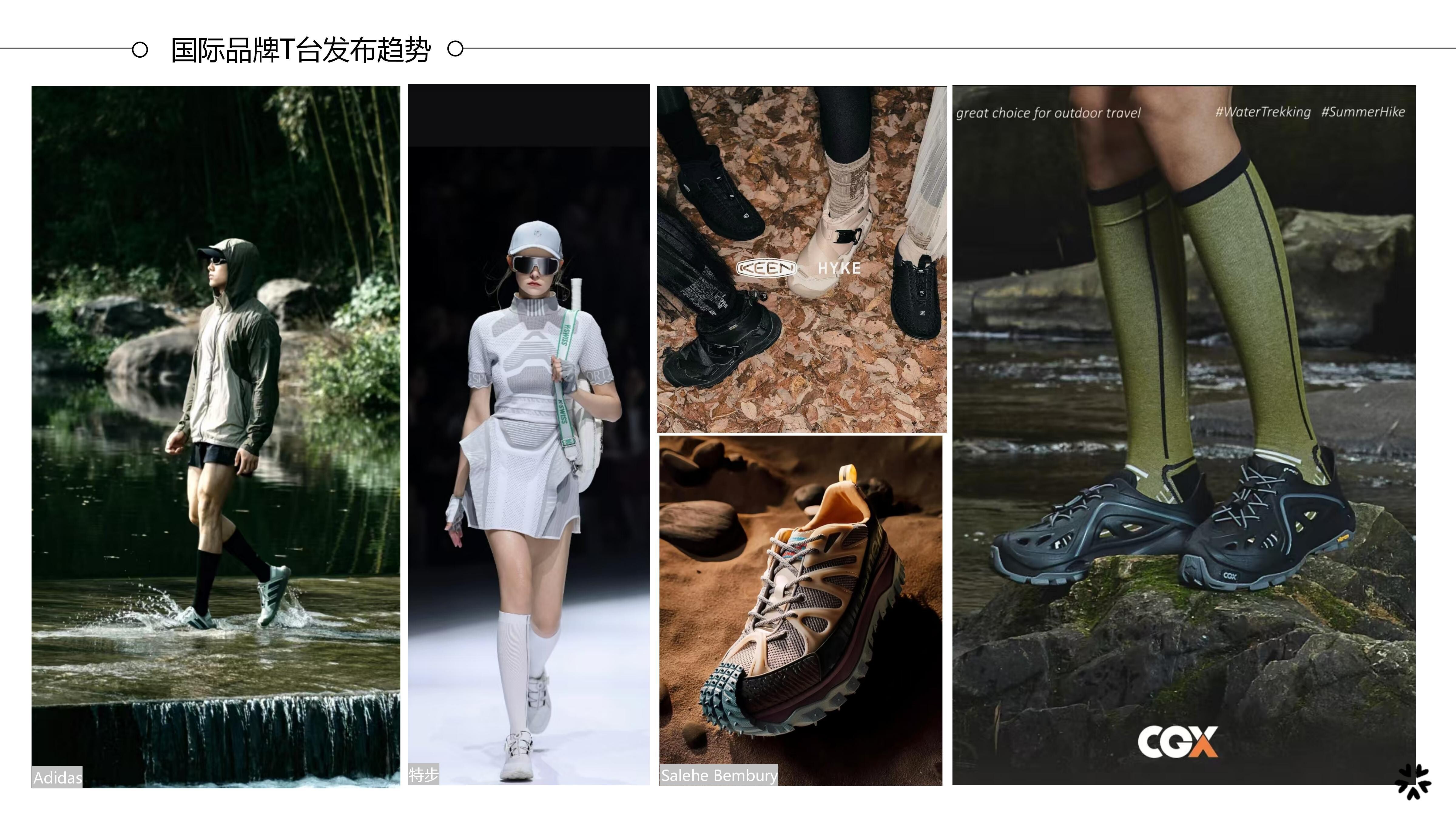 27春夏重点单品分析溯溪鞋图片
