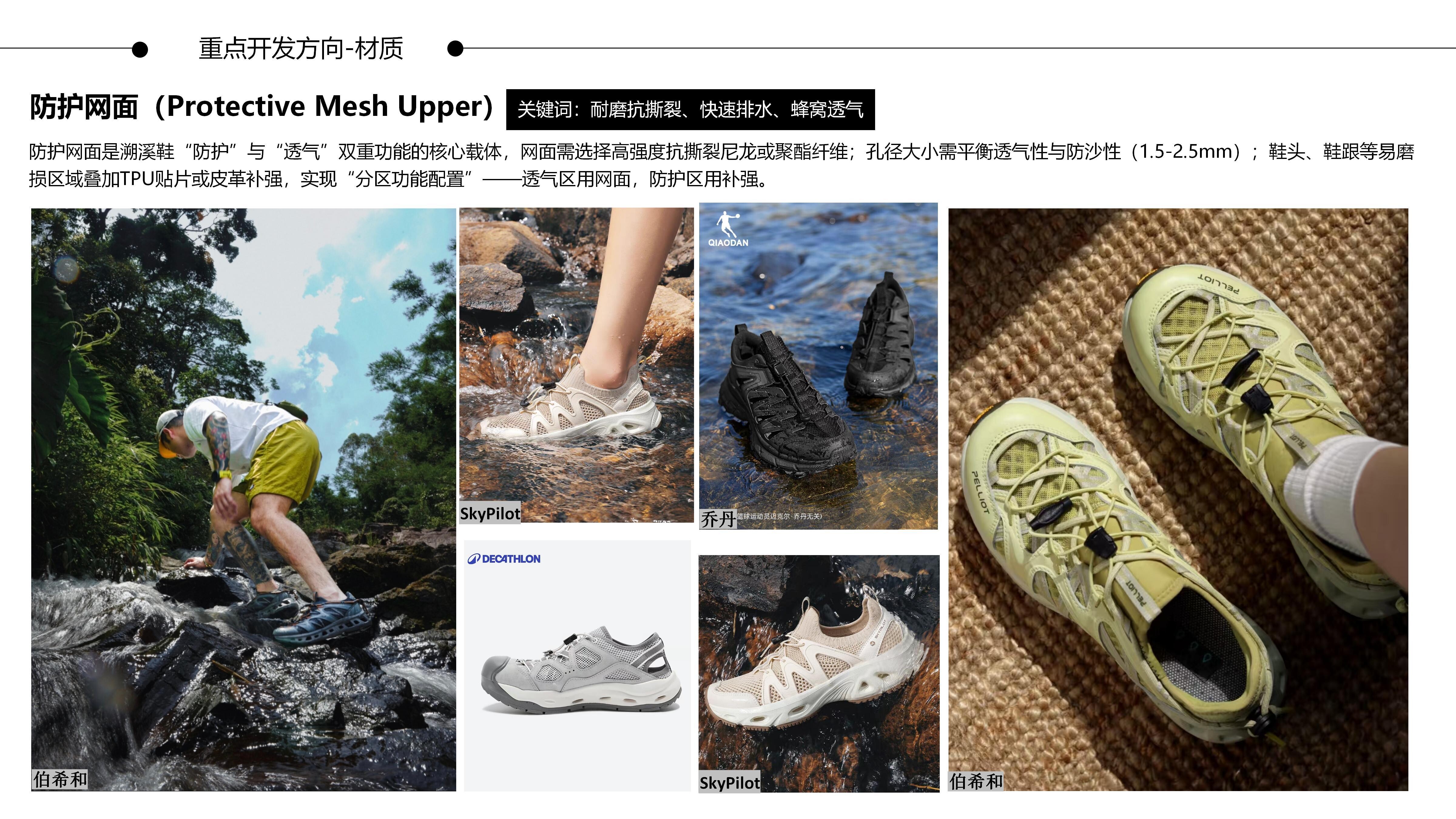 27春夏重点单品分析溯溪鞋图片