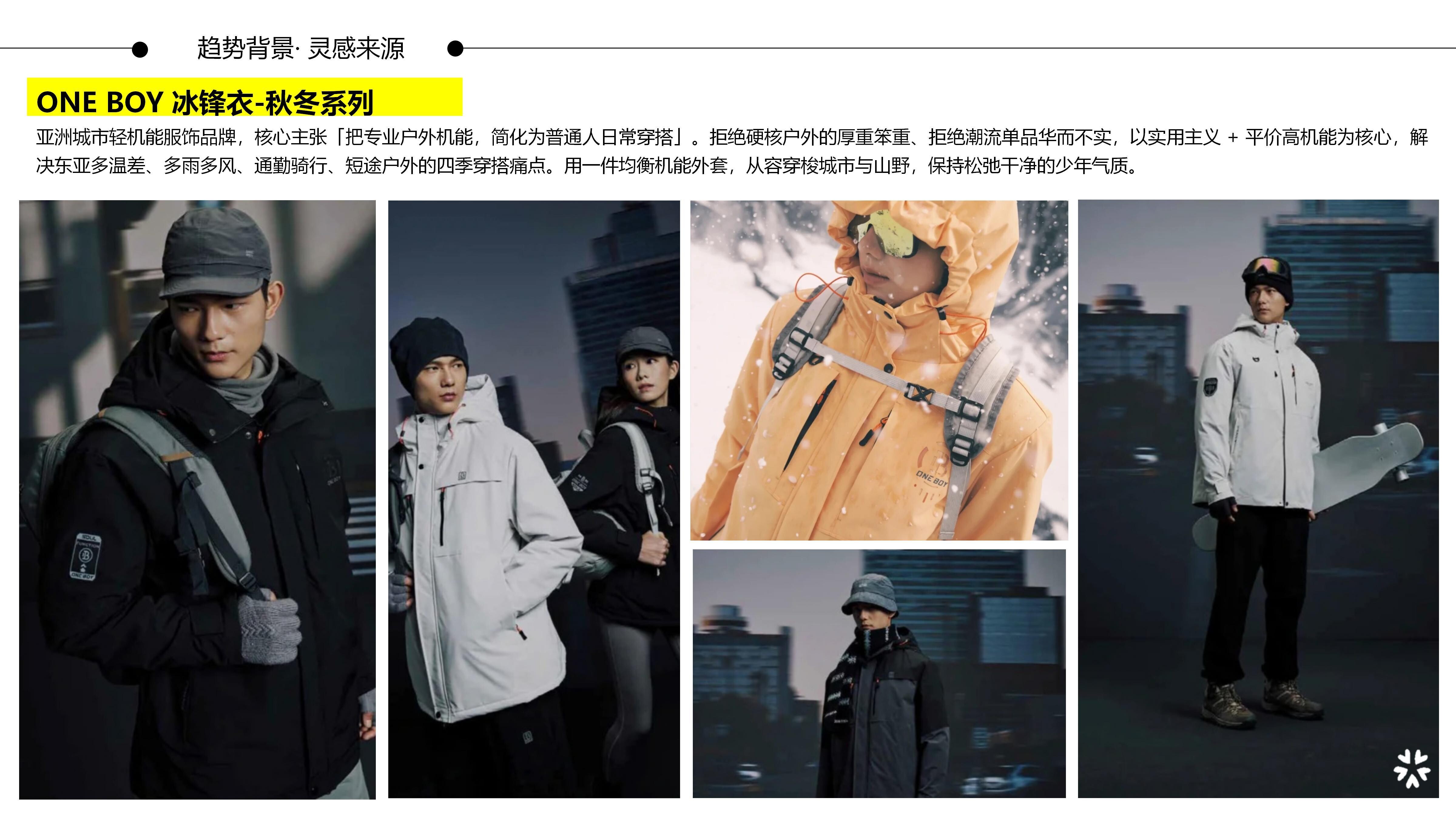 26&27AW秋冬服装选品-城野机能冲锋衣图片