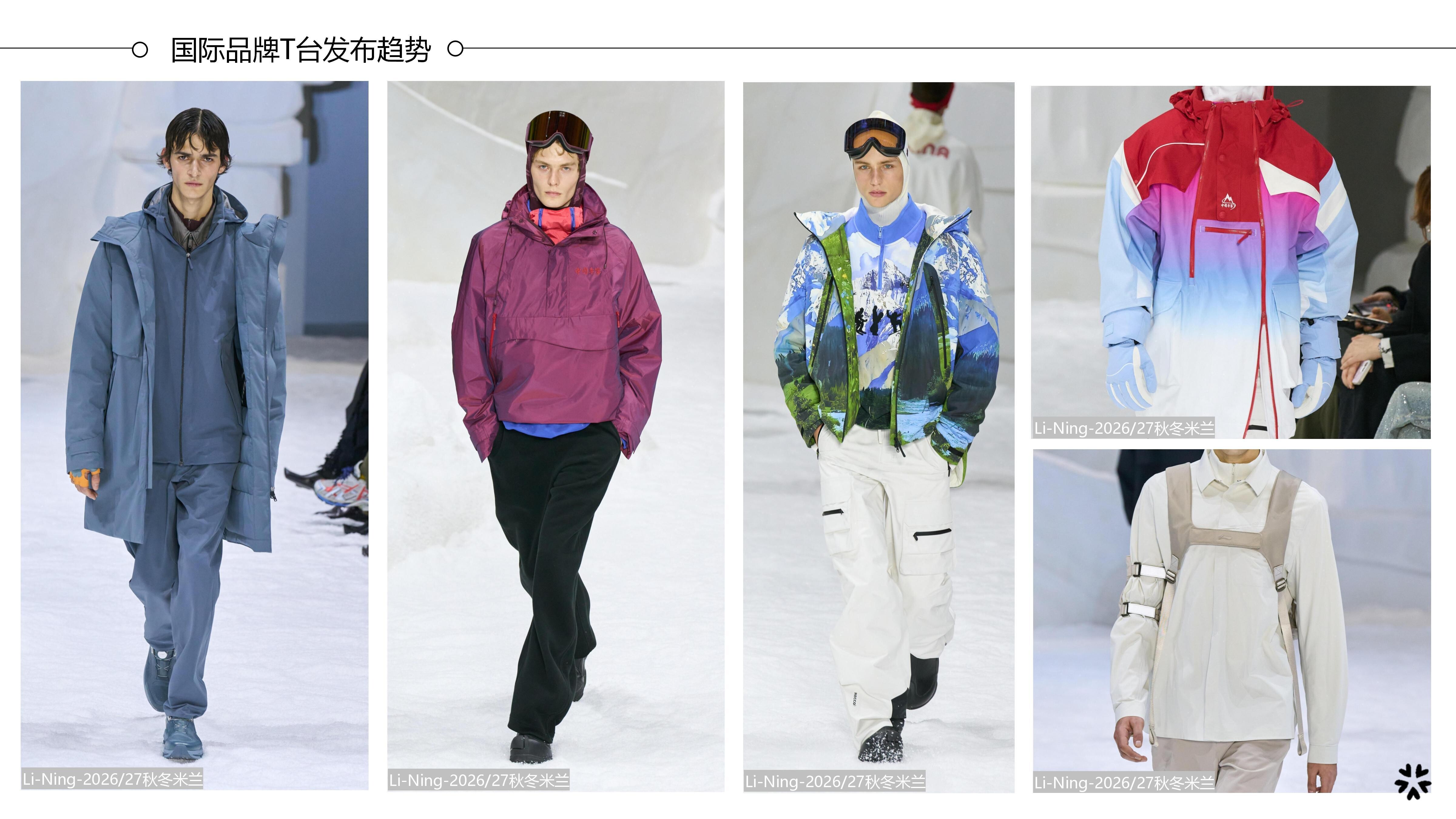 26&27AW秋冬服装选品-城野机能冲锋衣图片