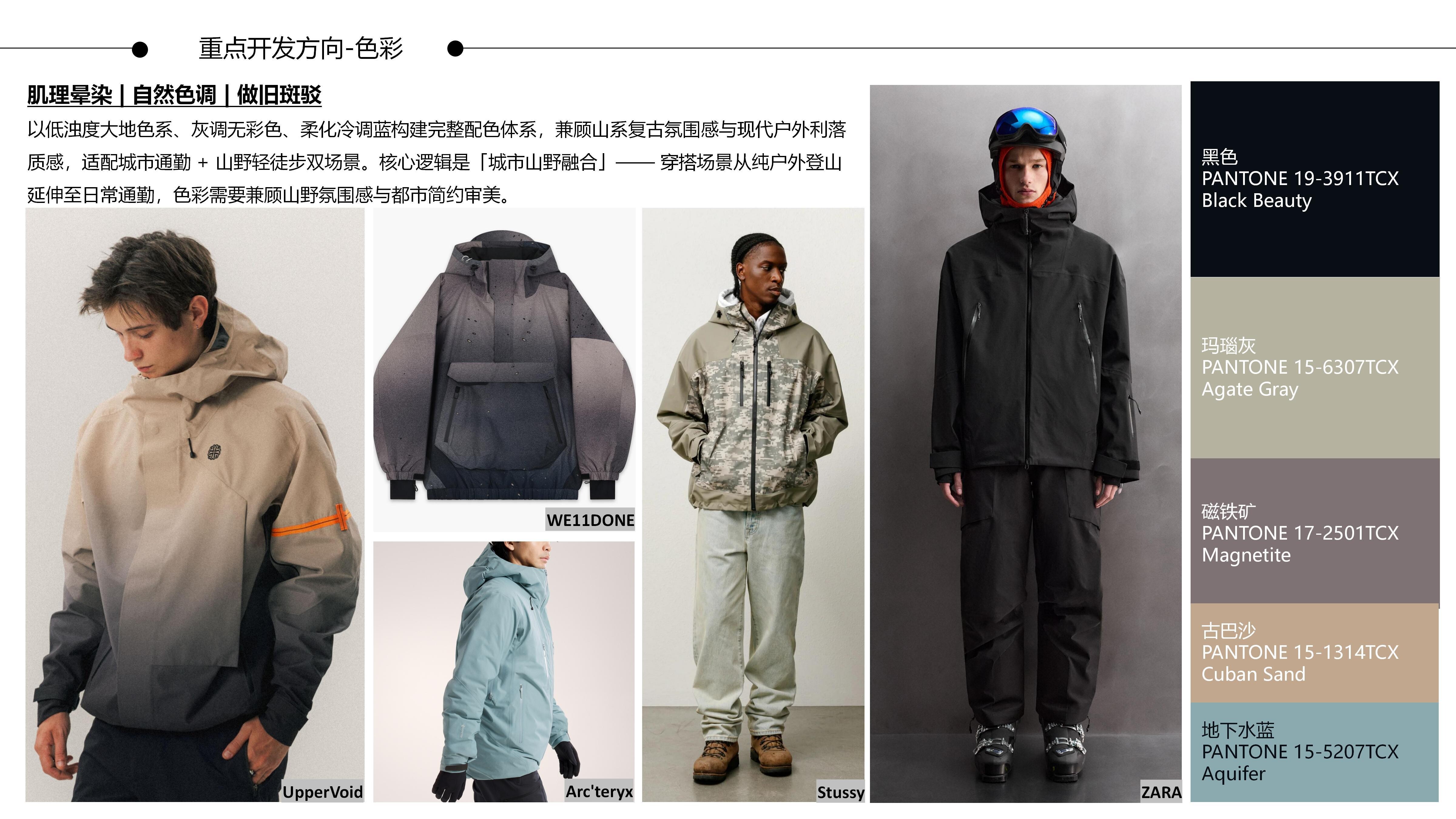 26&27AW秋冬服装选品-城野机能冲锋衣图片