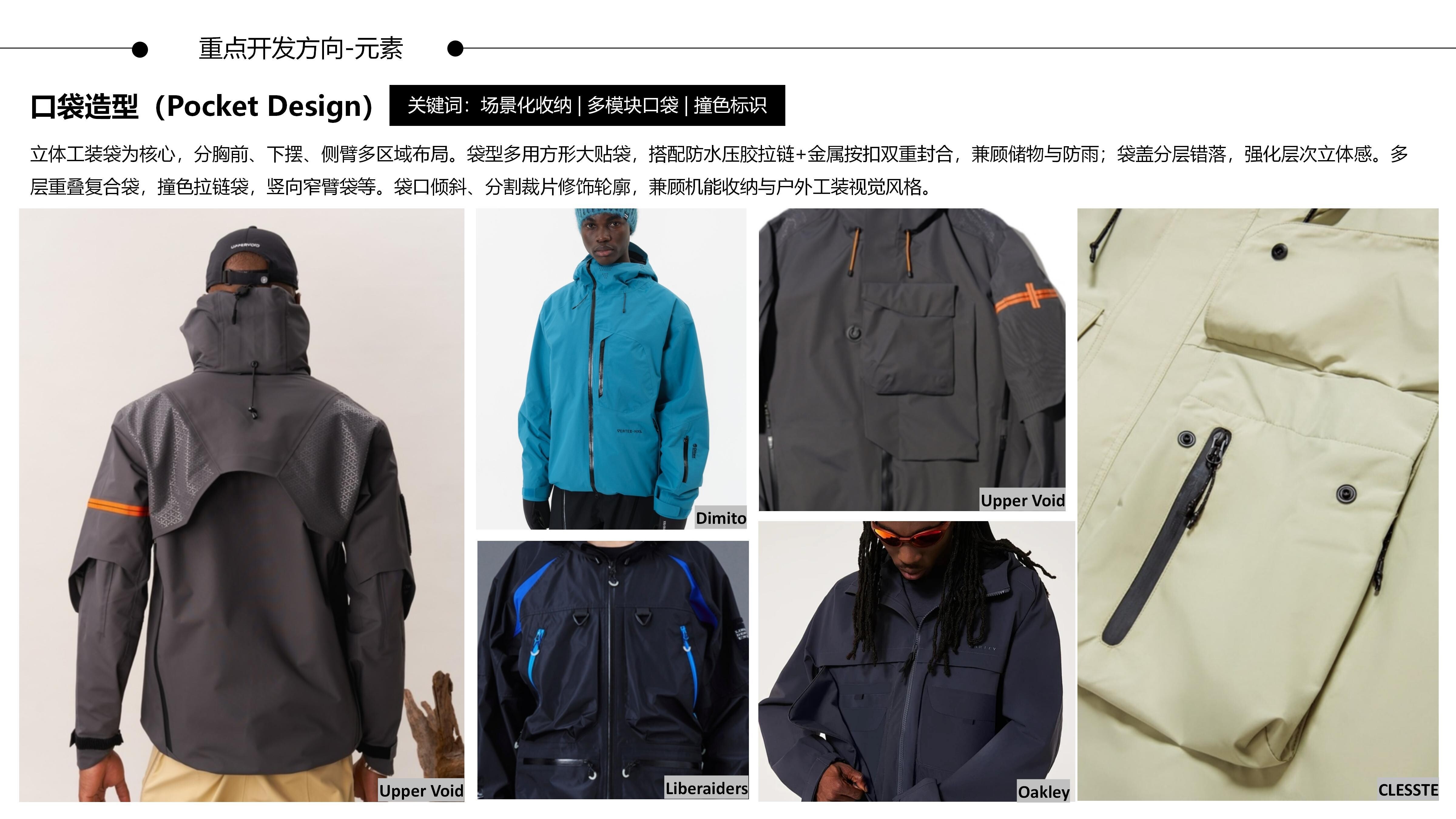 26&27AW秋冬服装选品-城野机能冲锋衣图片