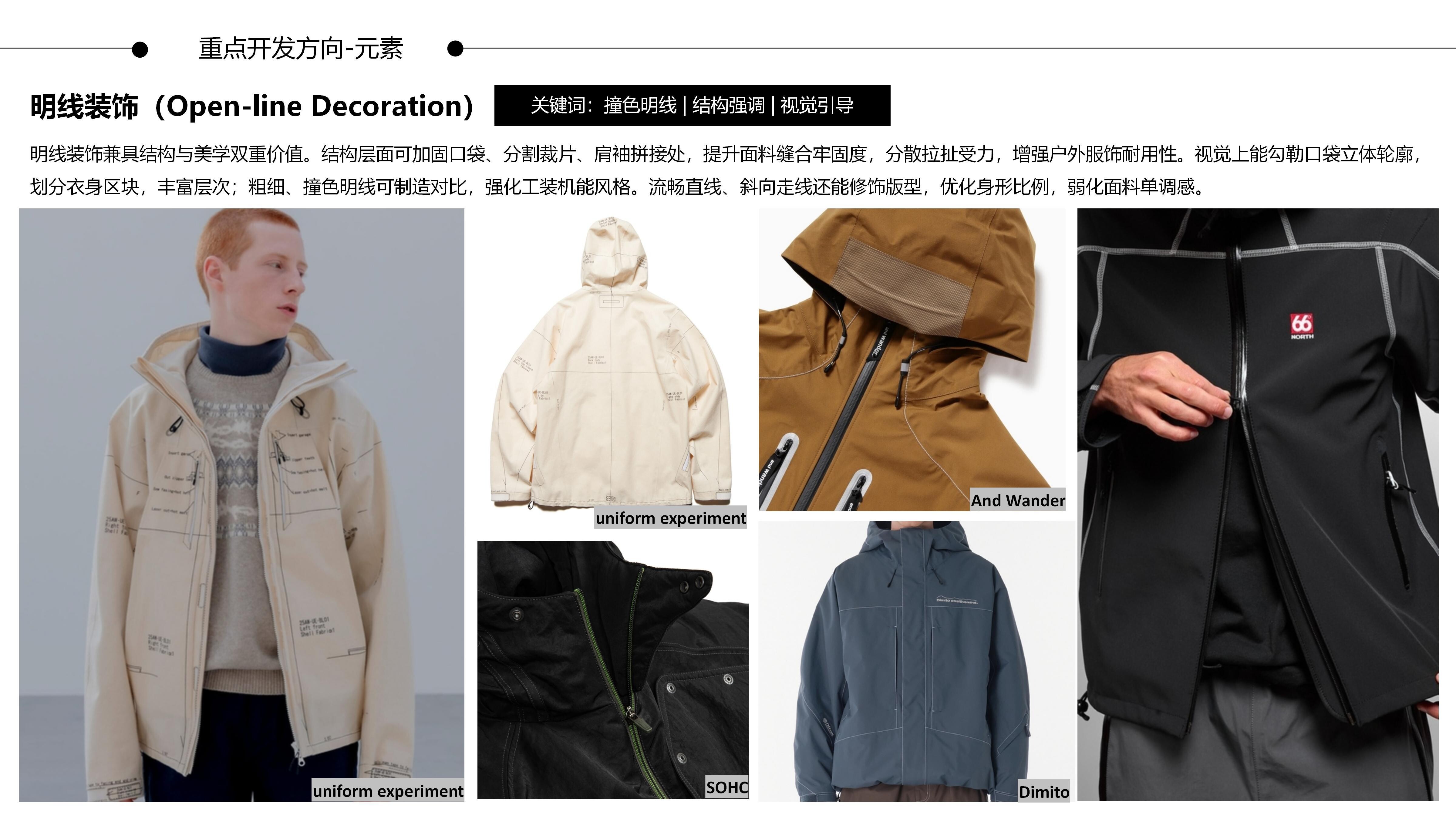 26&27AW秋冬服装选品-城野机能冲锋衣图片