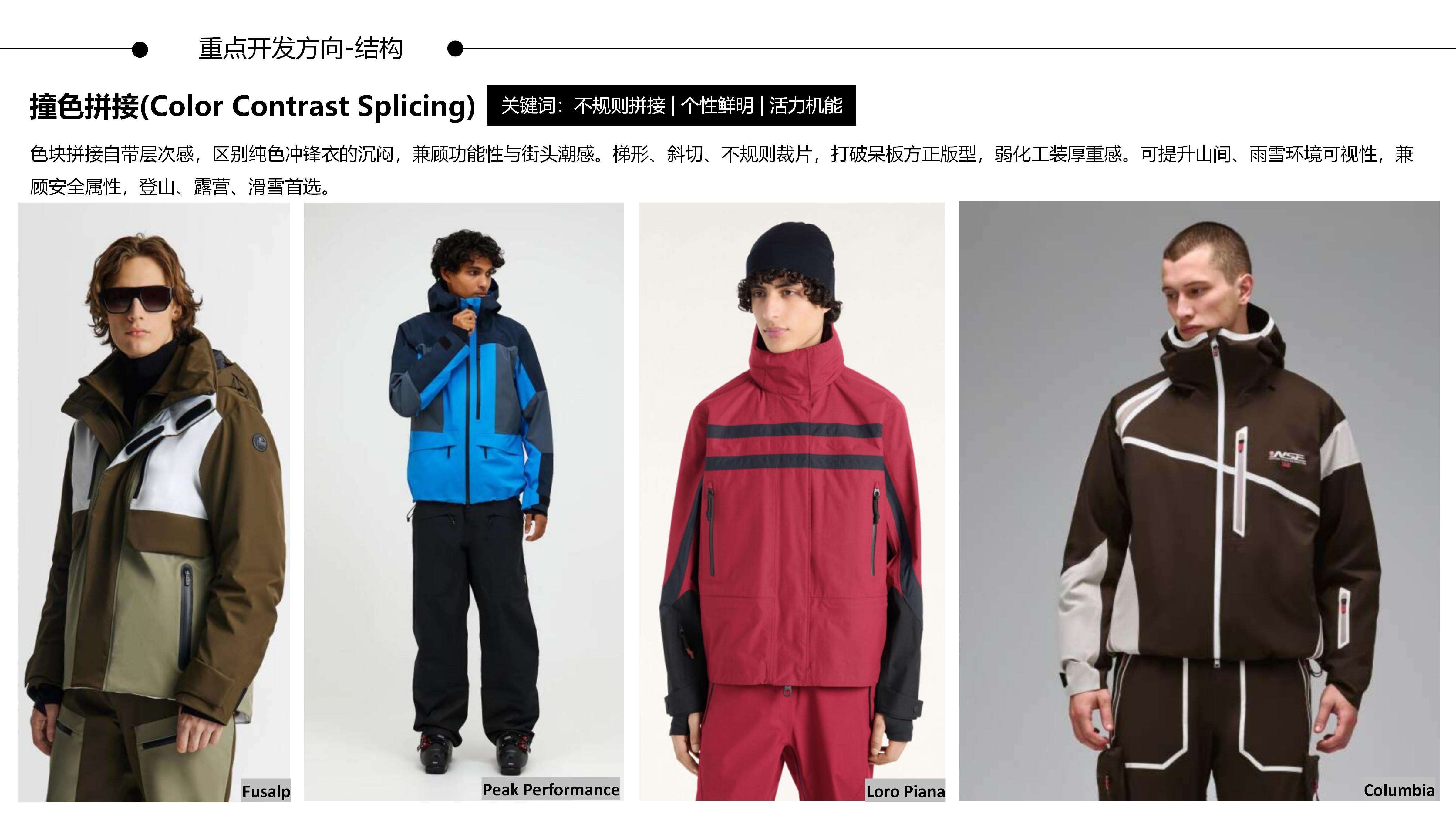 26&27AW秋冬服装选品-城野机能冲锋衣图片