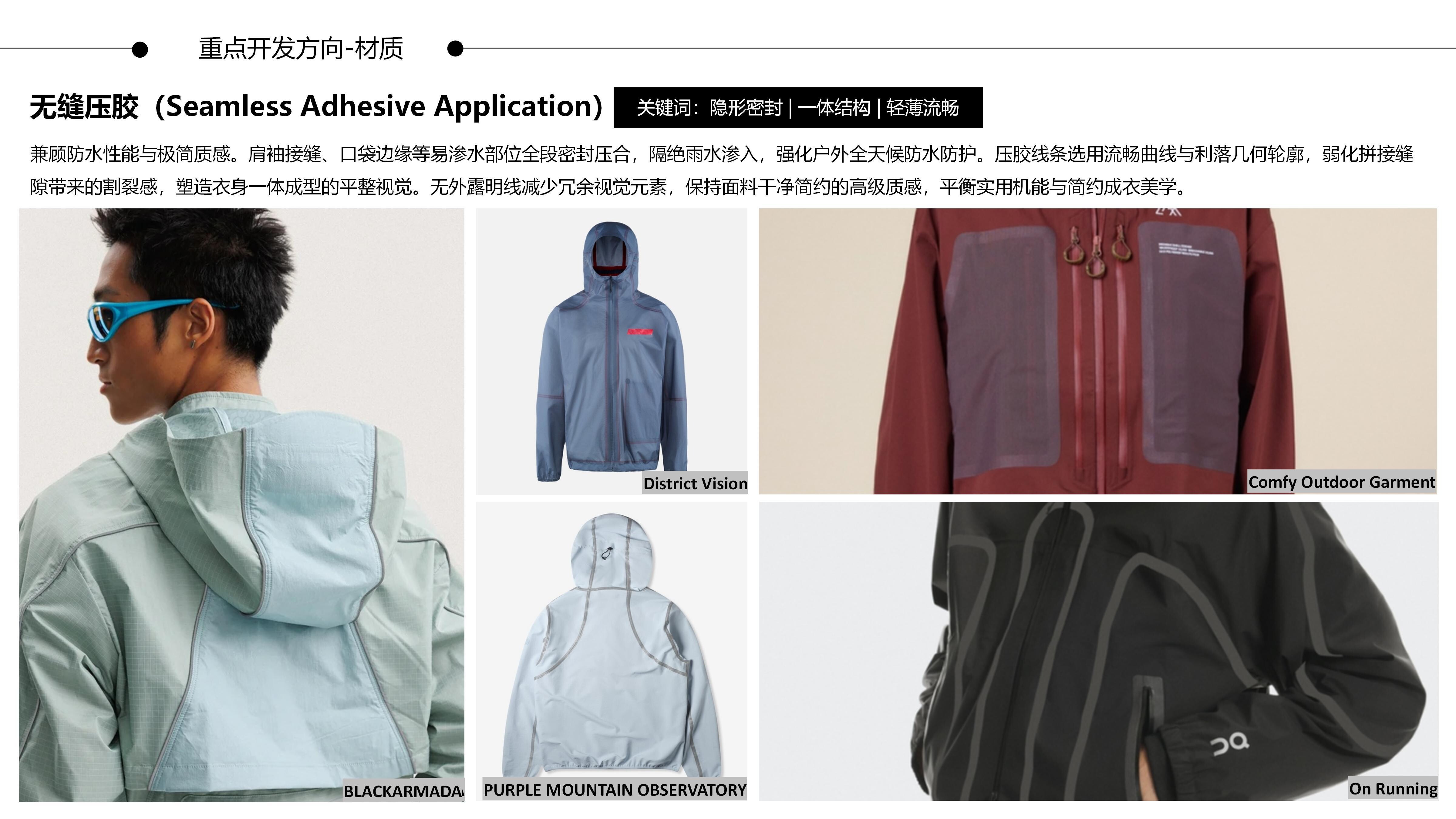 26&27AW秋冬服装选品-城野机能冲锋衣图片