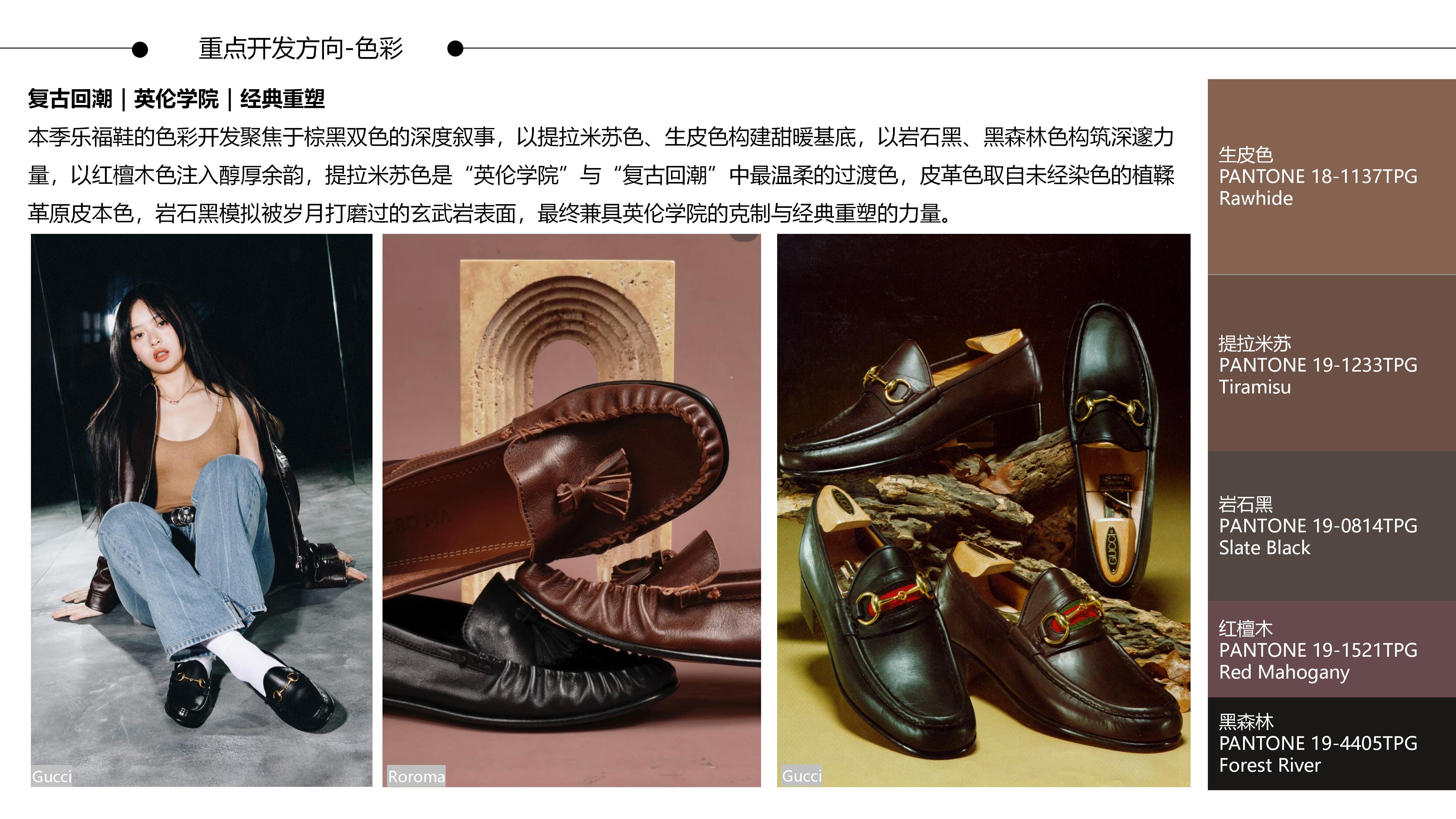 27&28春夏重点单品分析乐福鞋图片