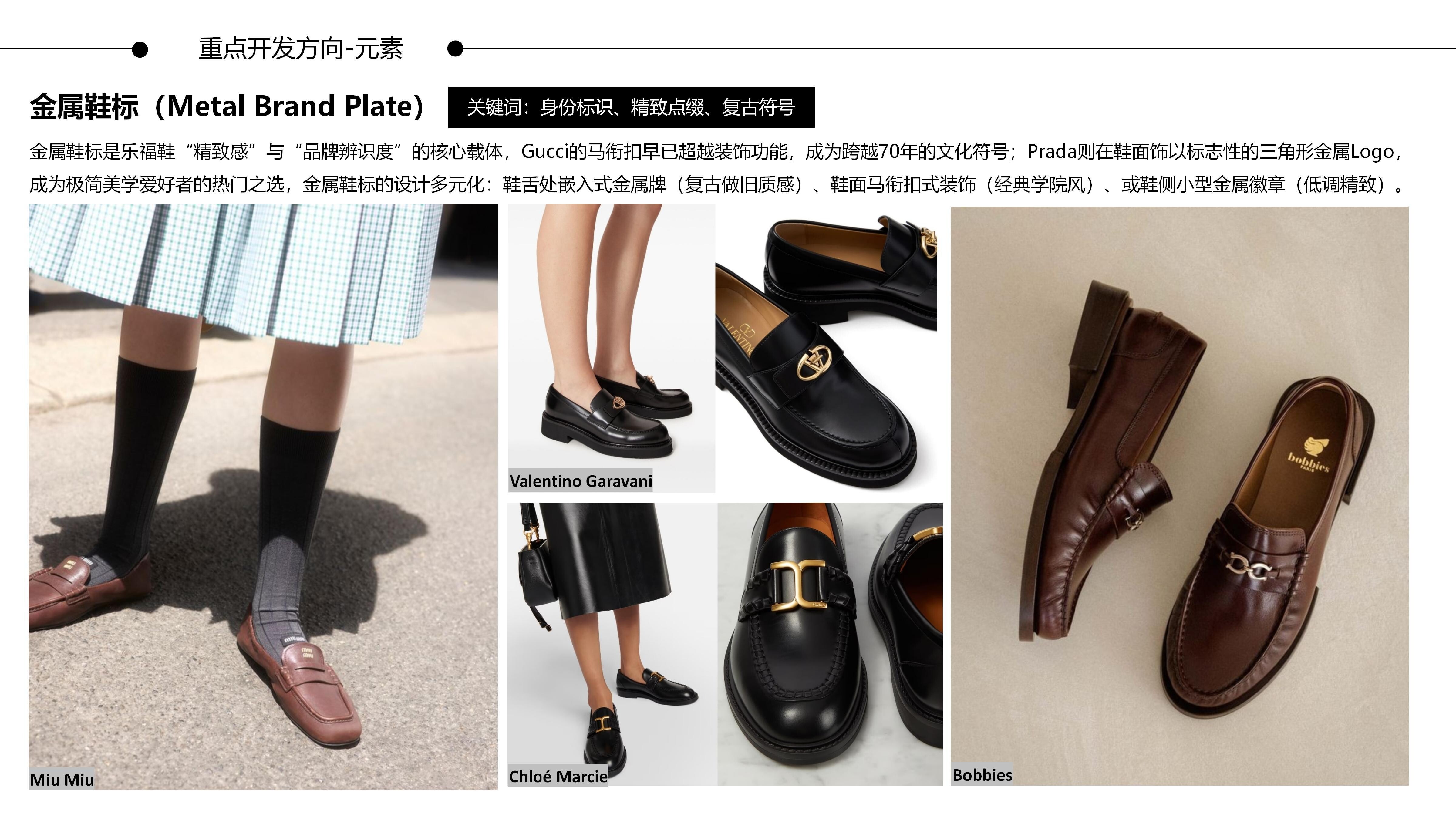 27&28春夏重点单品分析乐福鞋图片