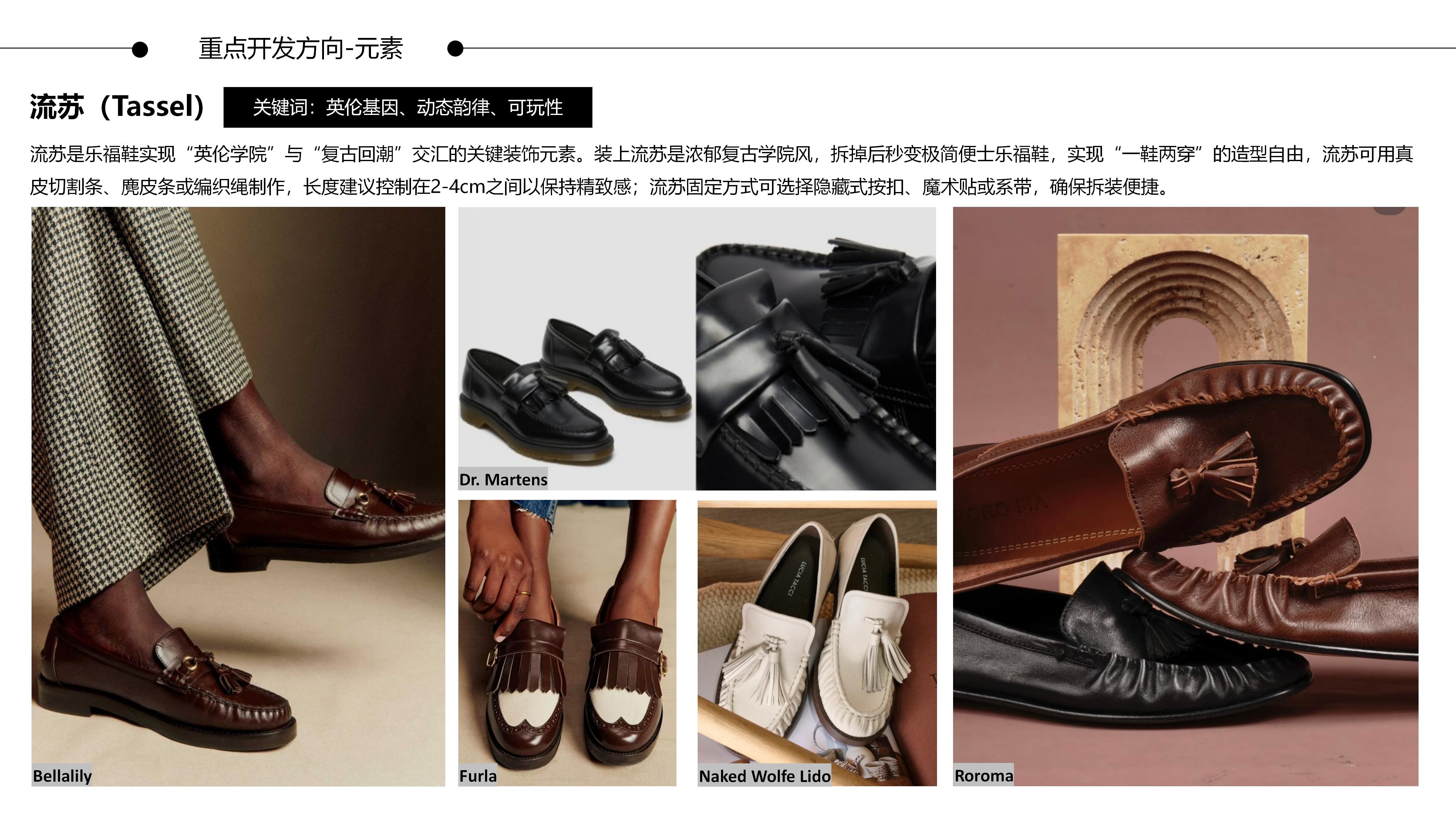 27&28春夏重点单品分析乐福鞋图片