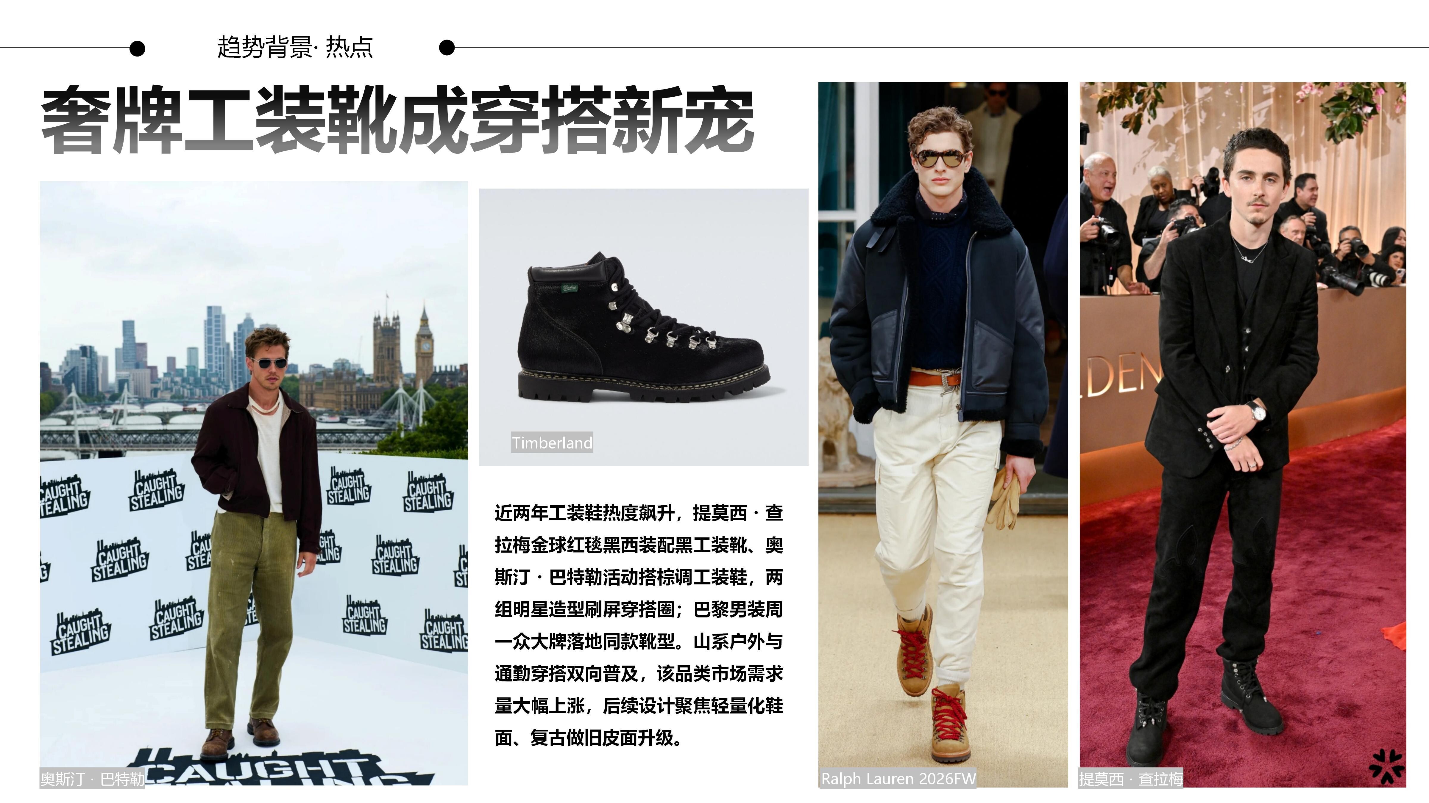 27&28秋冬重点单品分析户外工装鞋图片