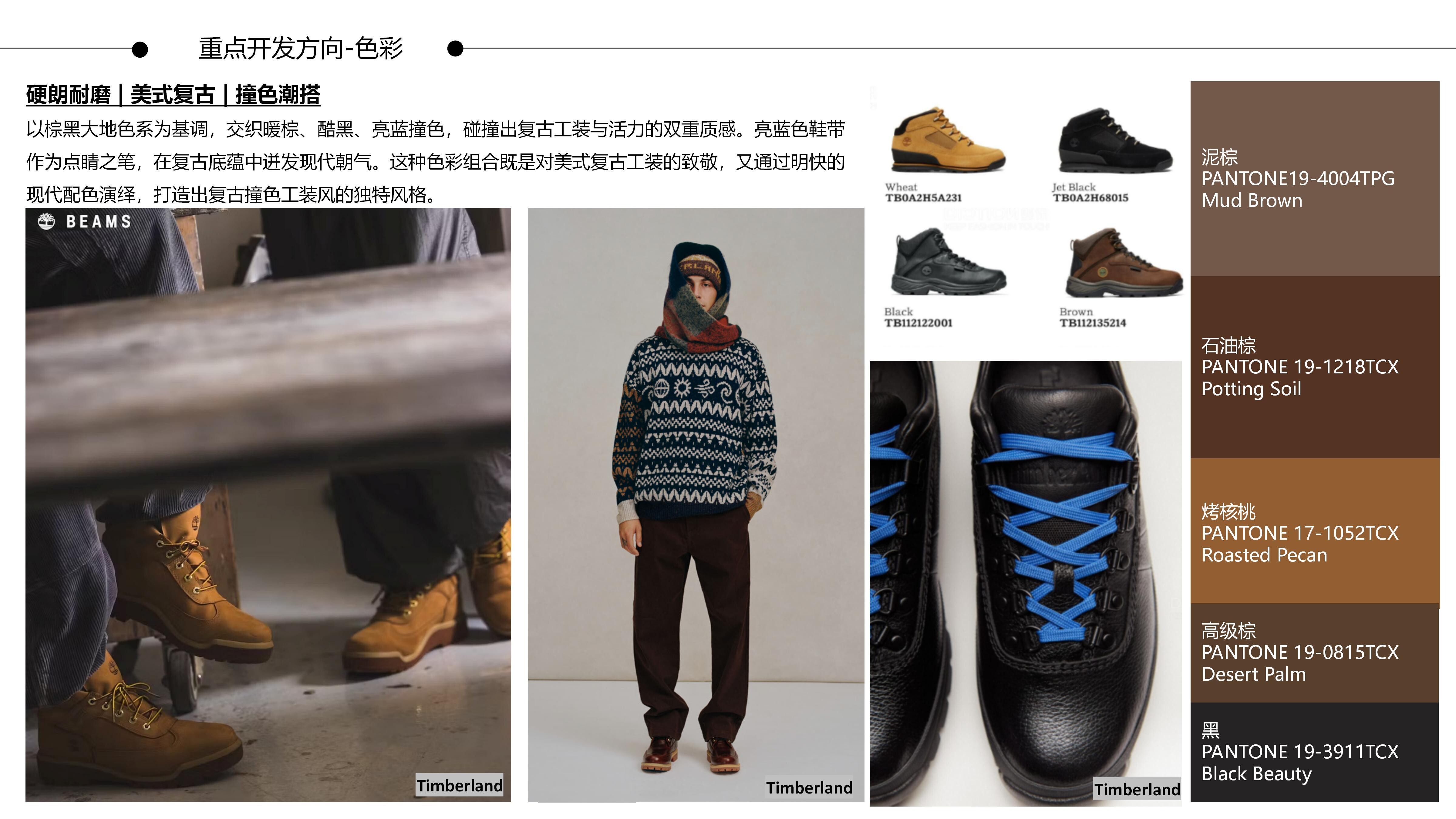 27&28秋冬重点单品分析户外工装鞋图片