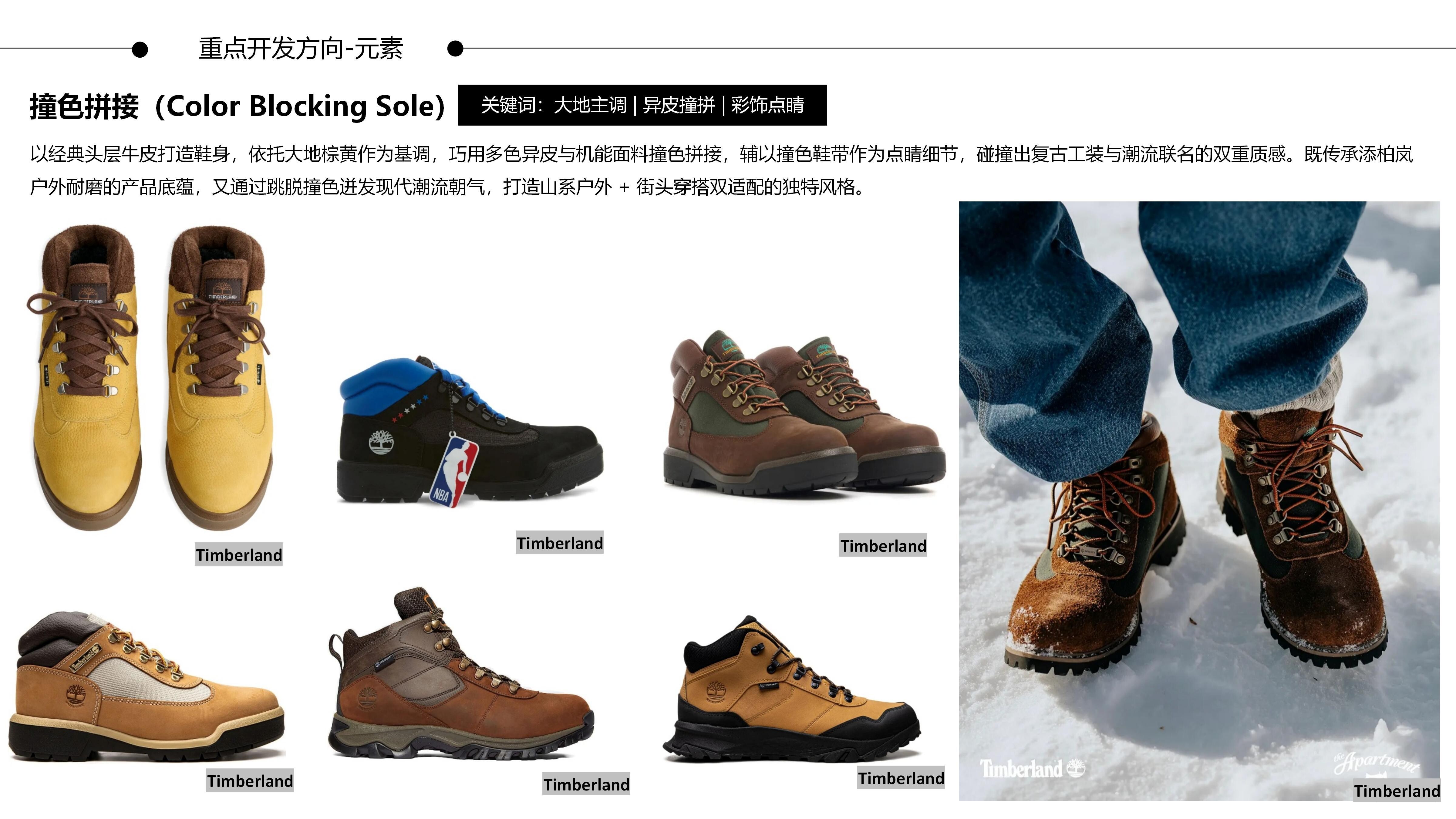 27&28秋冬重点单品分析户外工装鞋图片