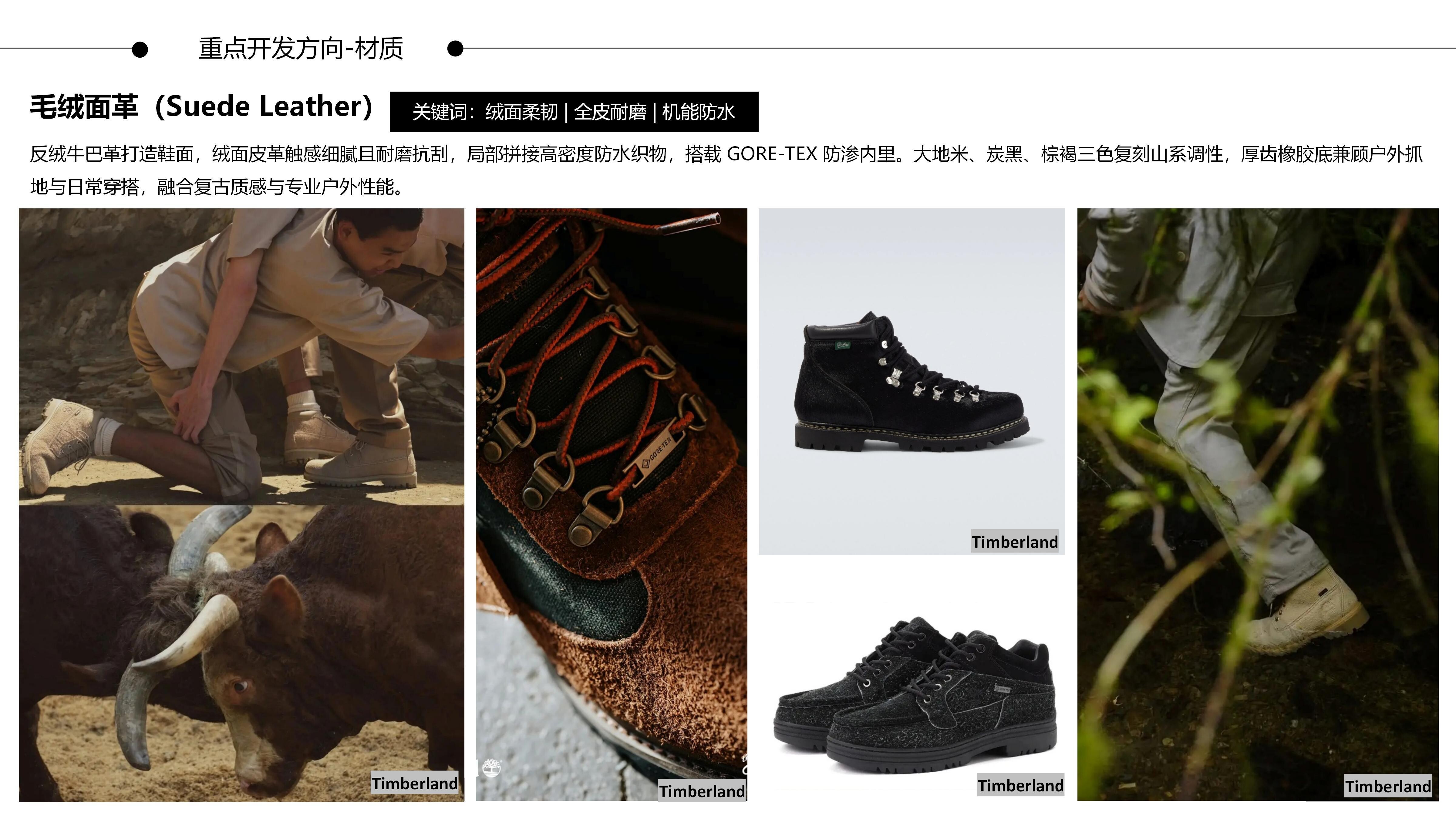 27&28秋冬重点单品分析户外工装鞋图片