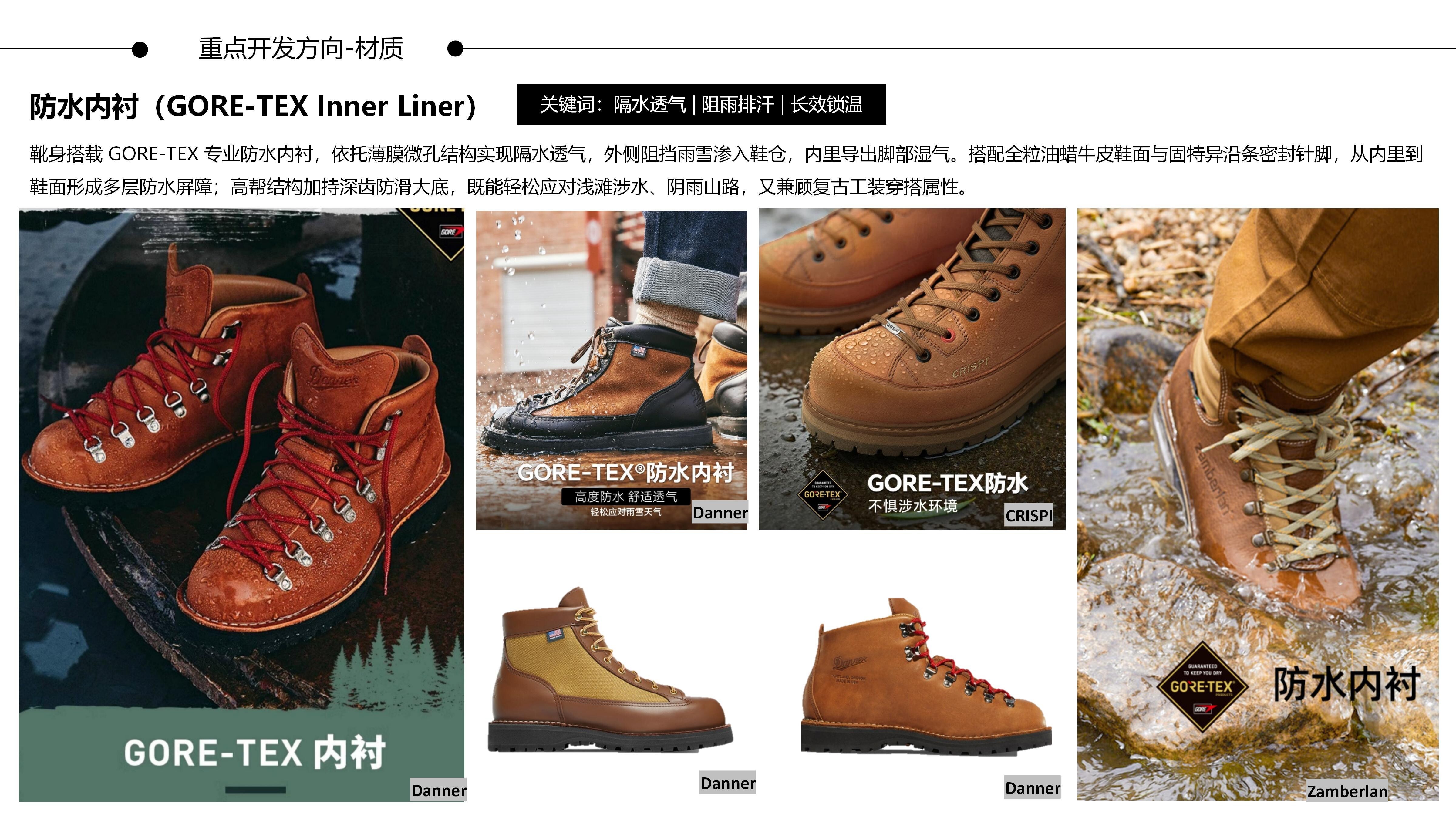 27&28秋冬重点单品分析户外工装鞋图片