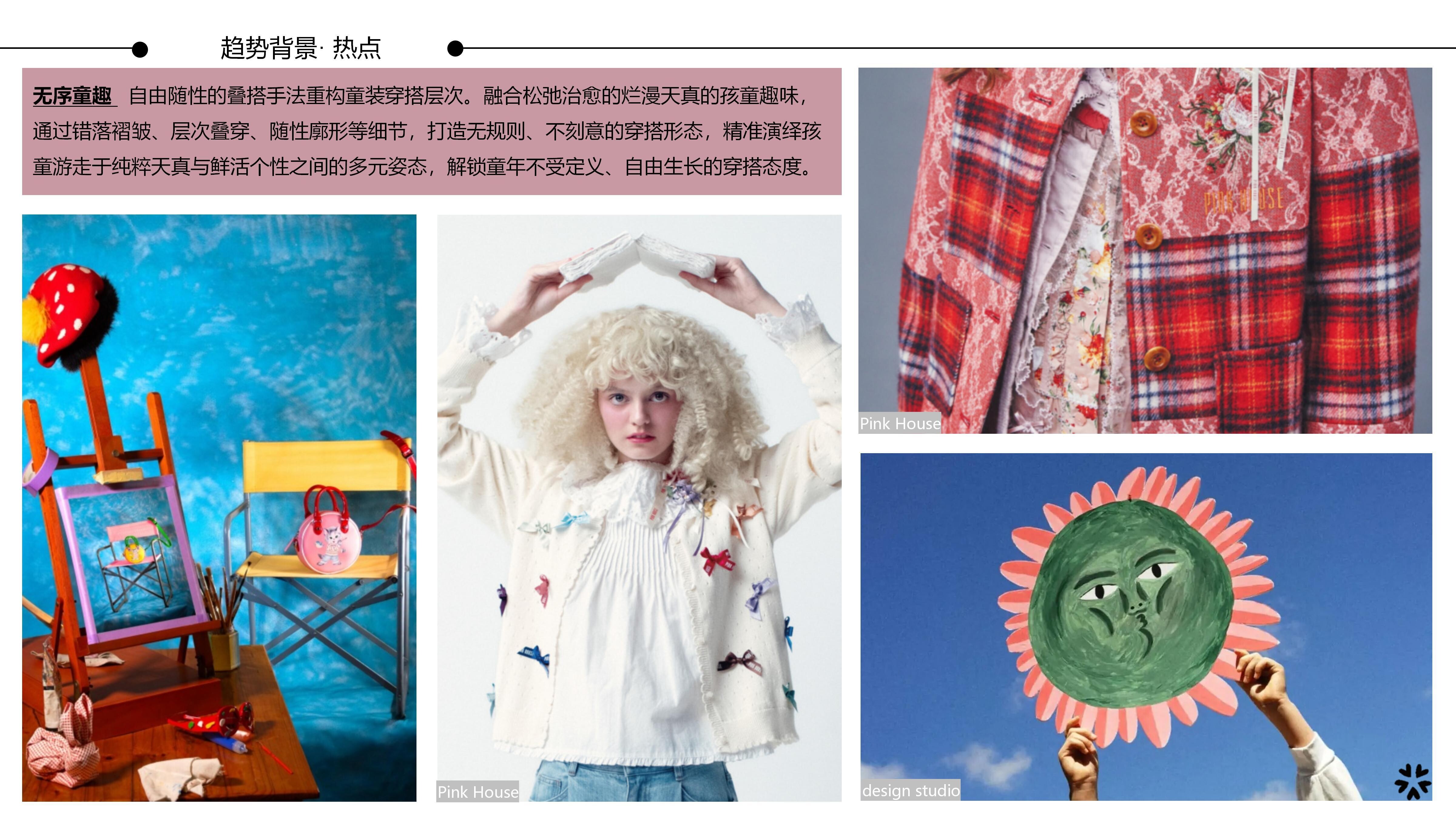 26&27AW服装选品分析-无序童趣图片
