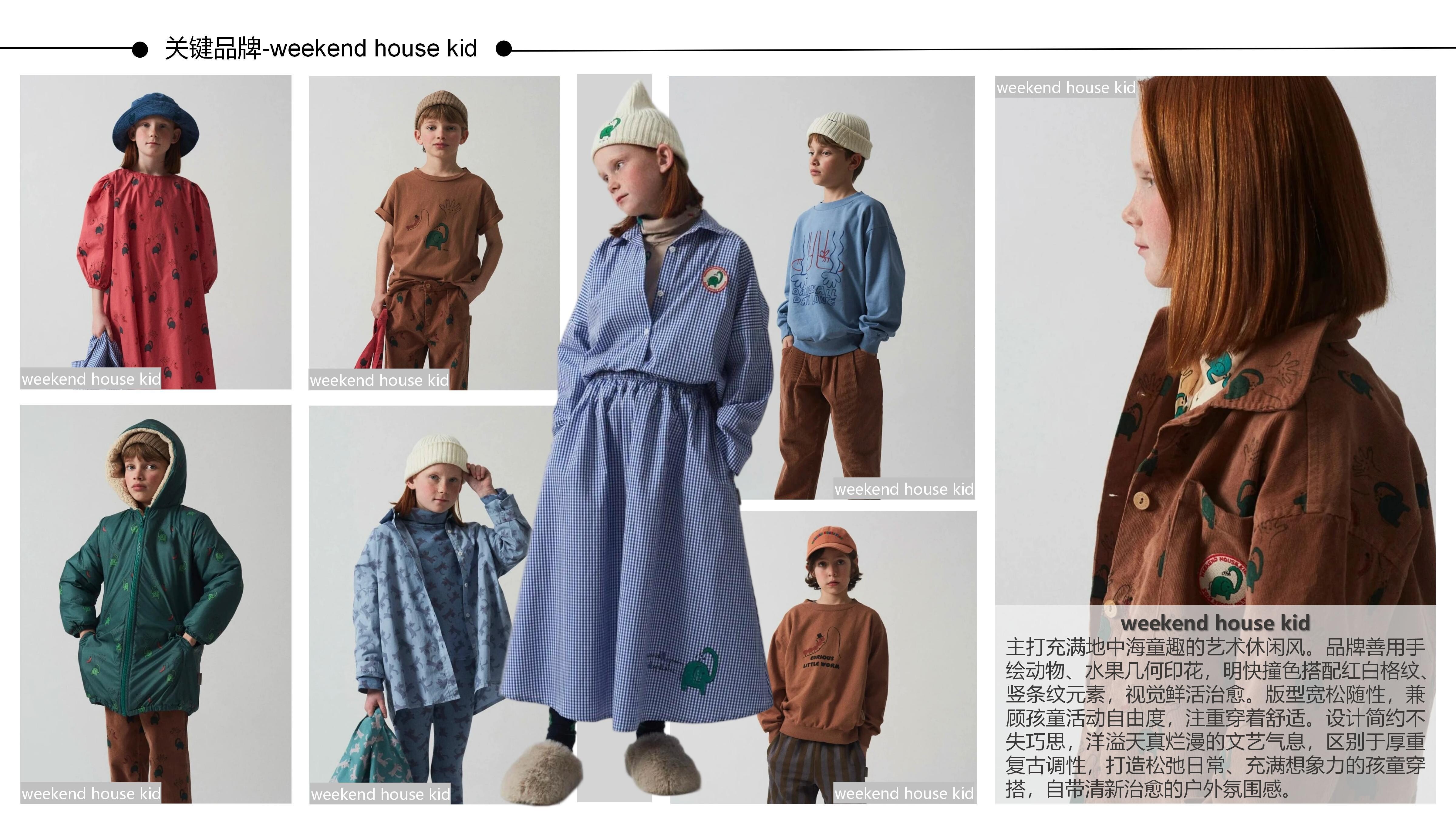 26&27AW服装选品分析-无序童趣图片
