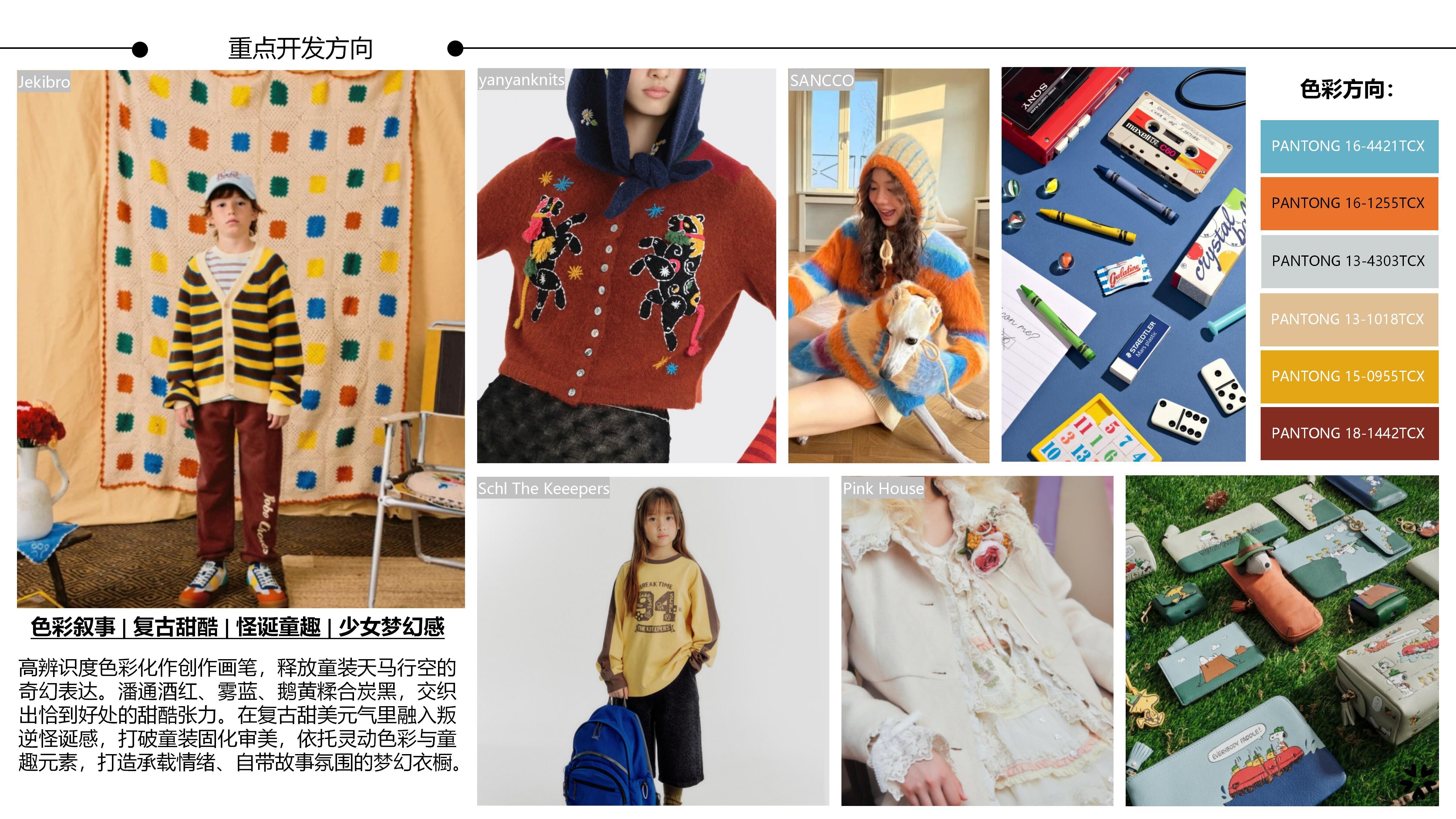 26&27AW服装选品分析-无序童趣图片