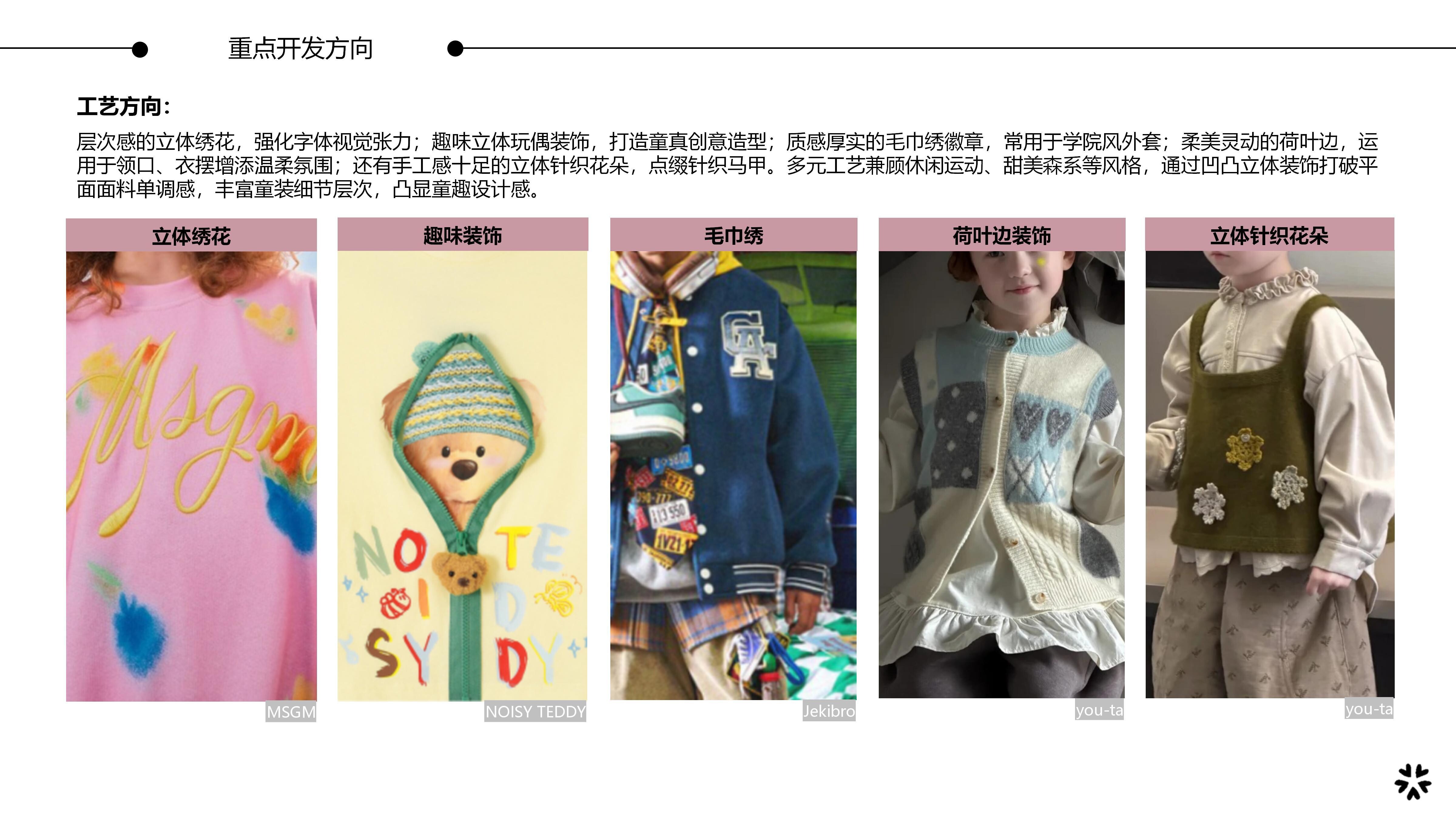 26&27AW服装选品分析-无序童趣图片