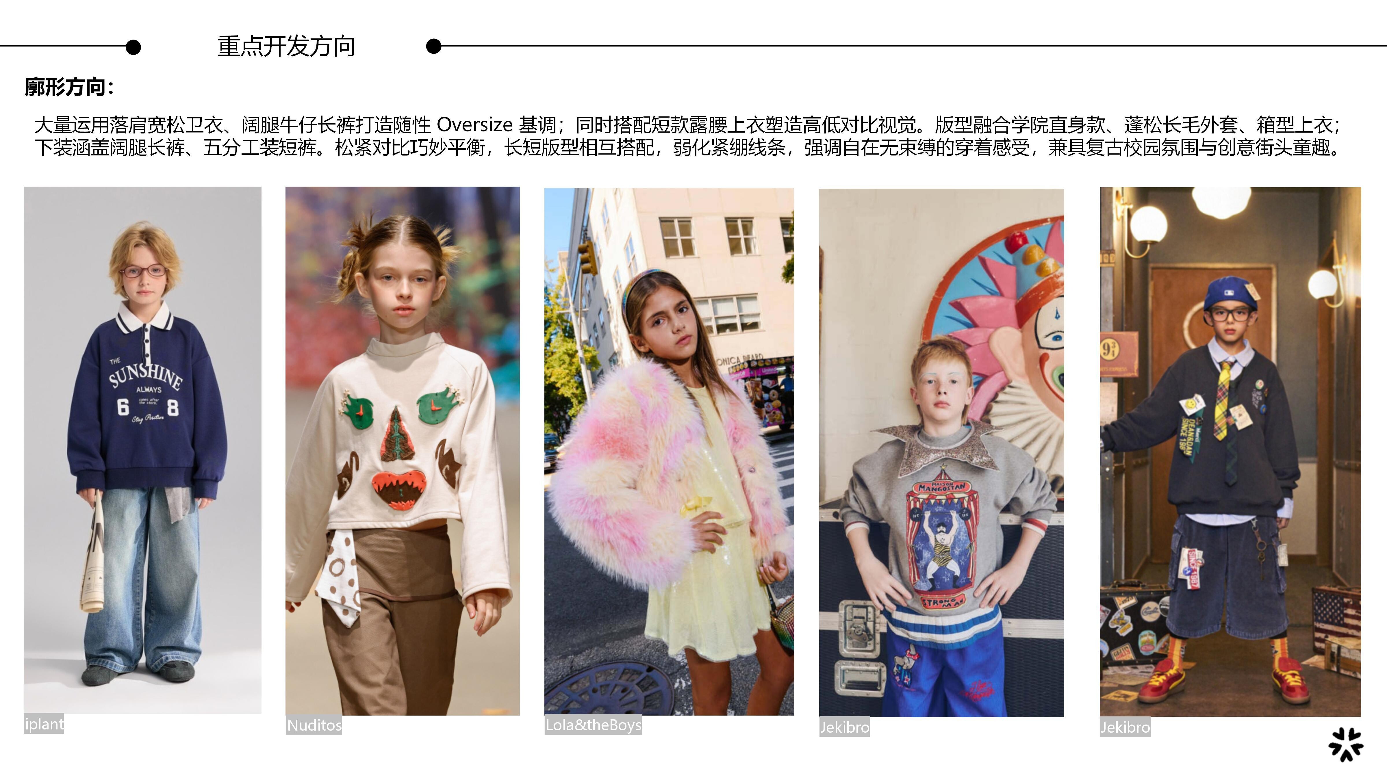 26&27AW服装选品分析-无序童趣图片