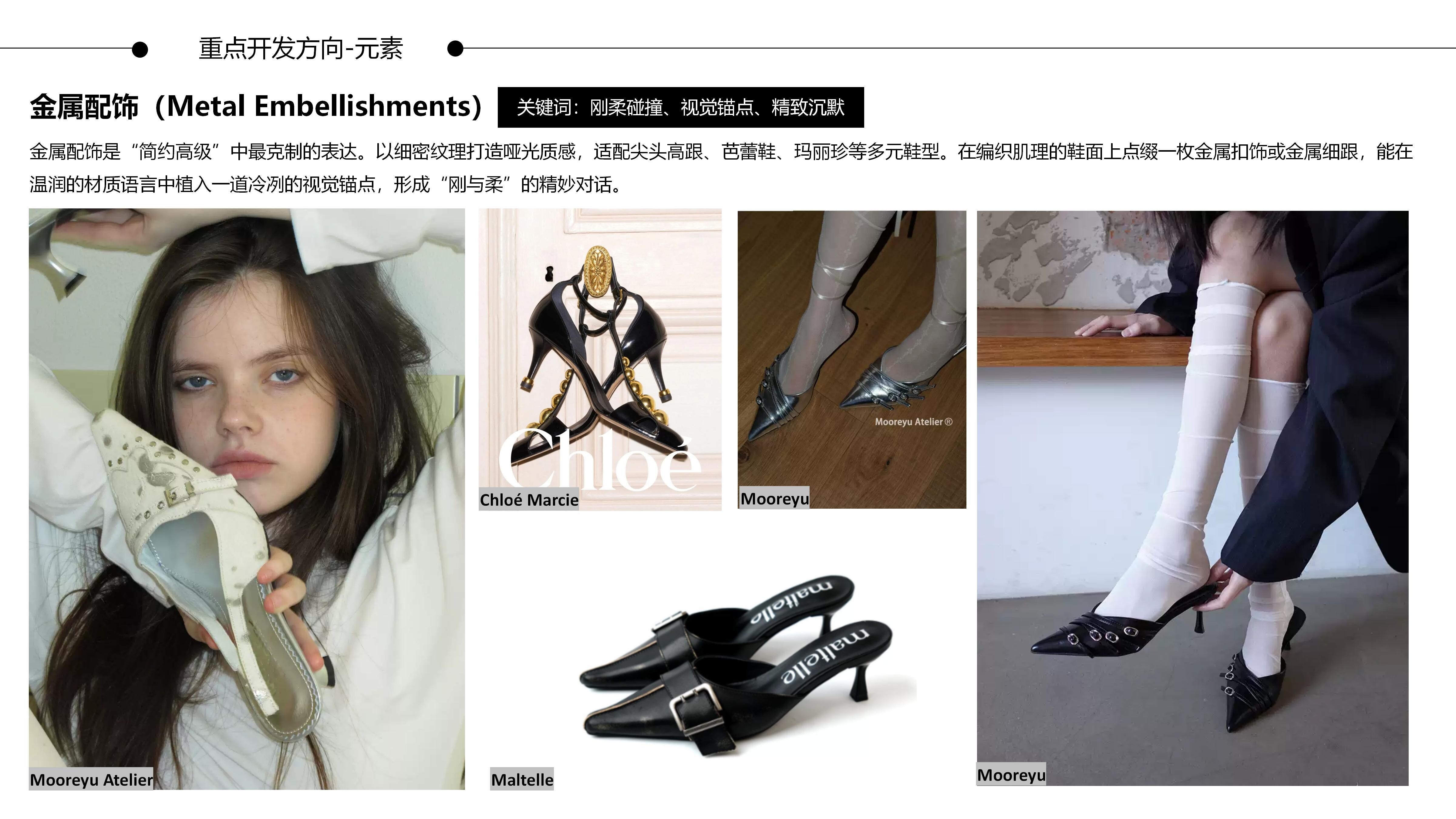27-28春夏重点单品分析时尚单鞋图片