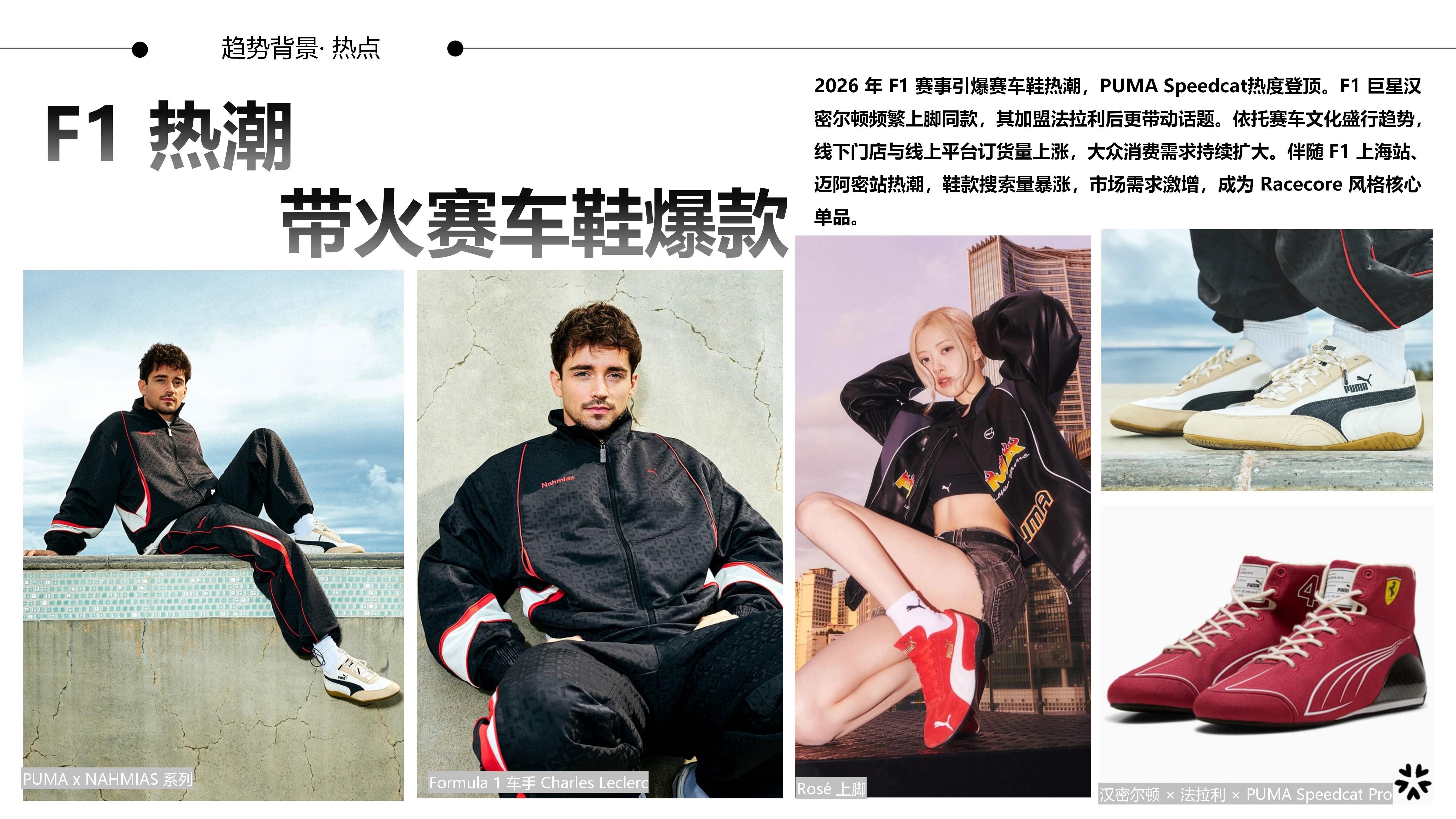 27&28春夏重点单品分析赛车鞋图片