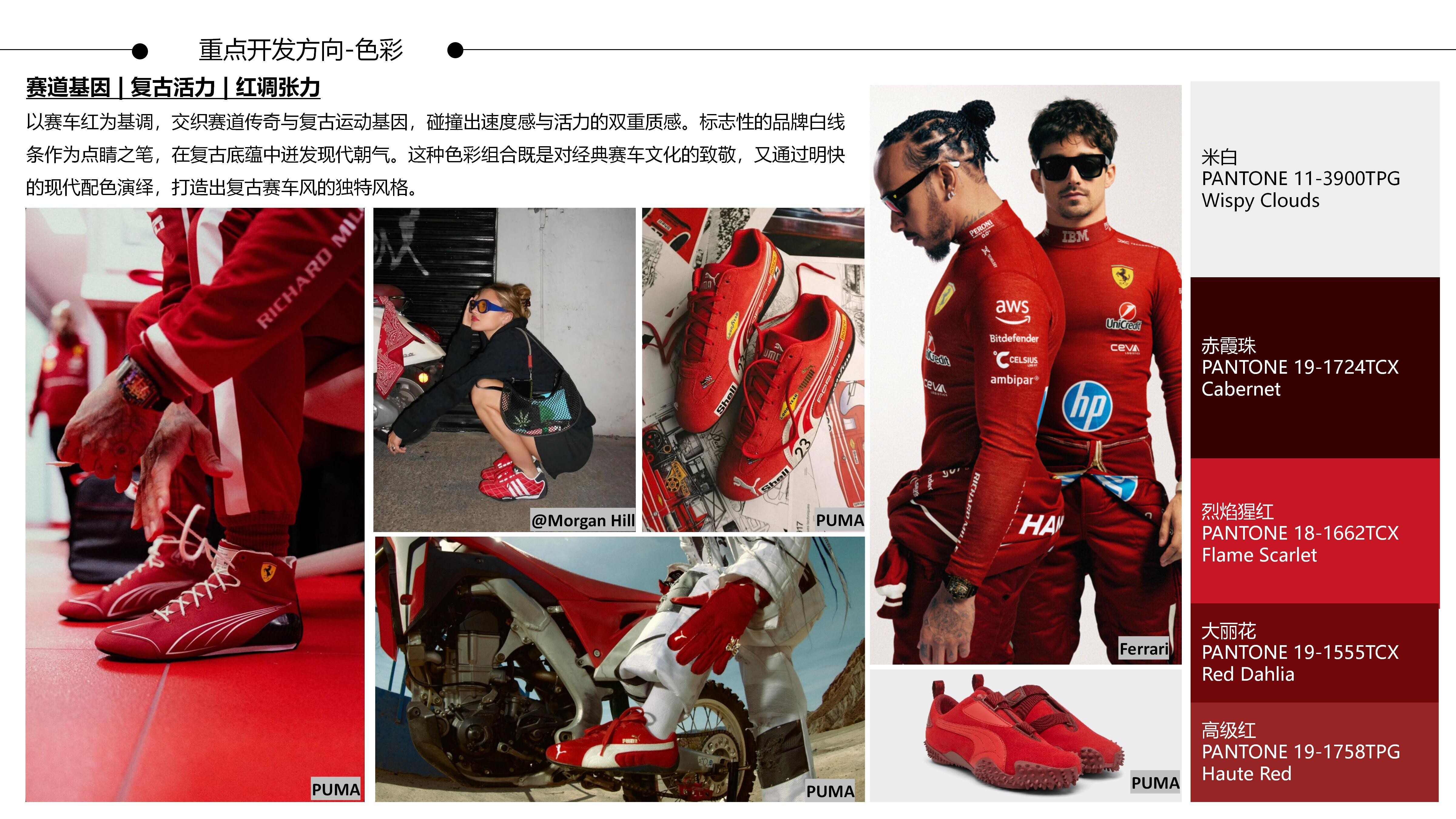 27&28春夏重点单品分析赛车鞋图片