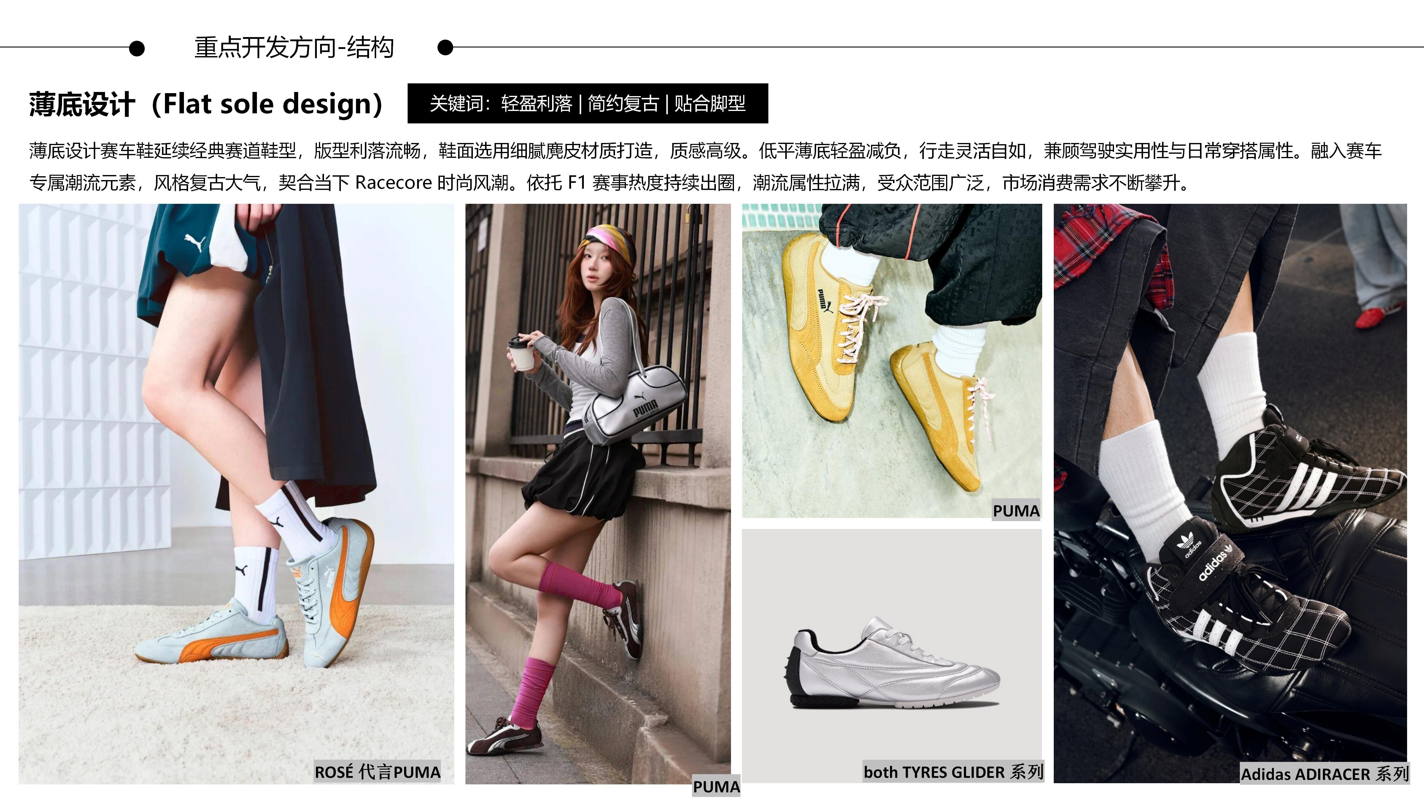 27&28春夏重点单品分析赛车鞋图片