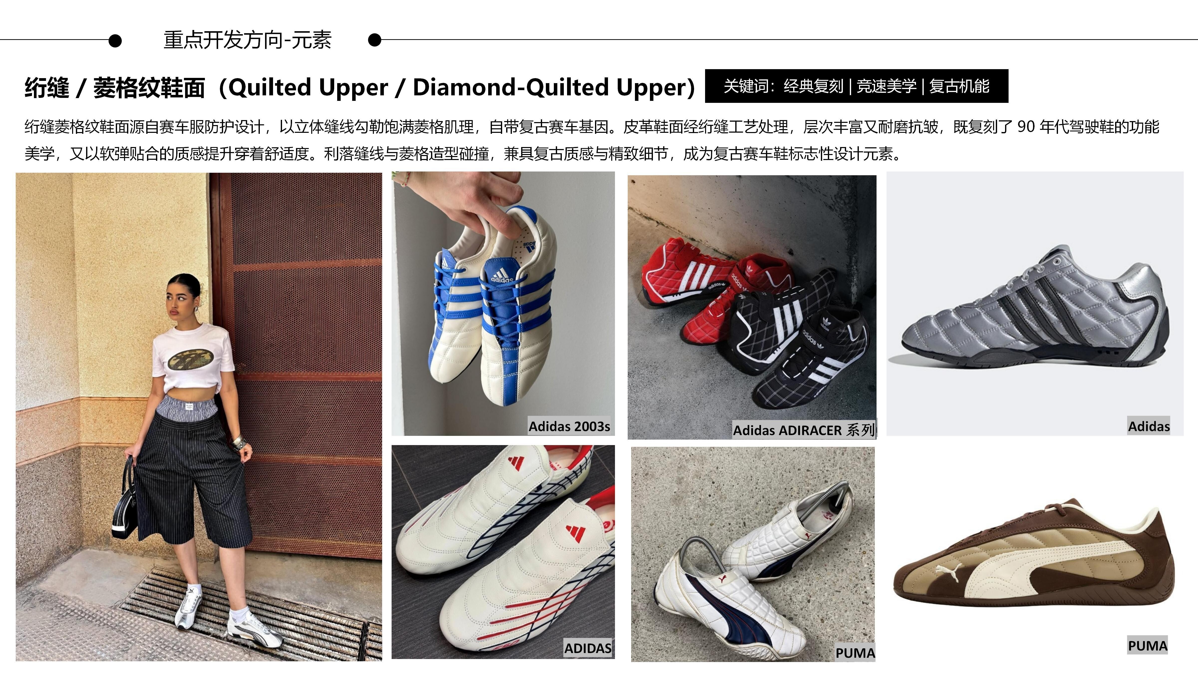 27&28春夏重点单品分析赛车鞋图片